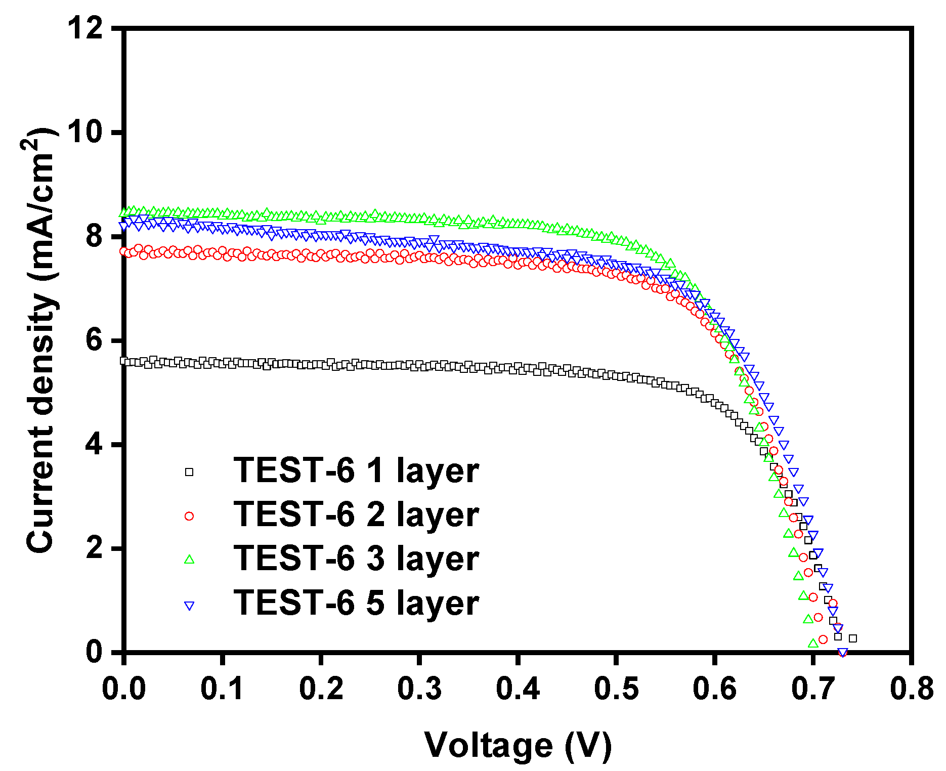 Catalysts 14 00598 g006