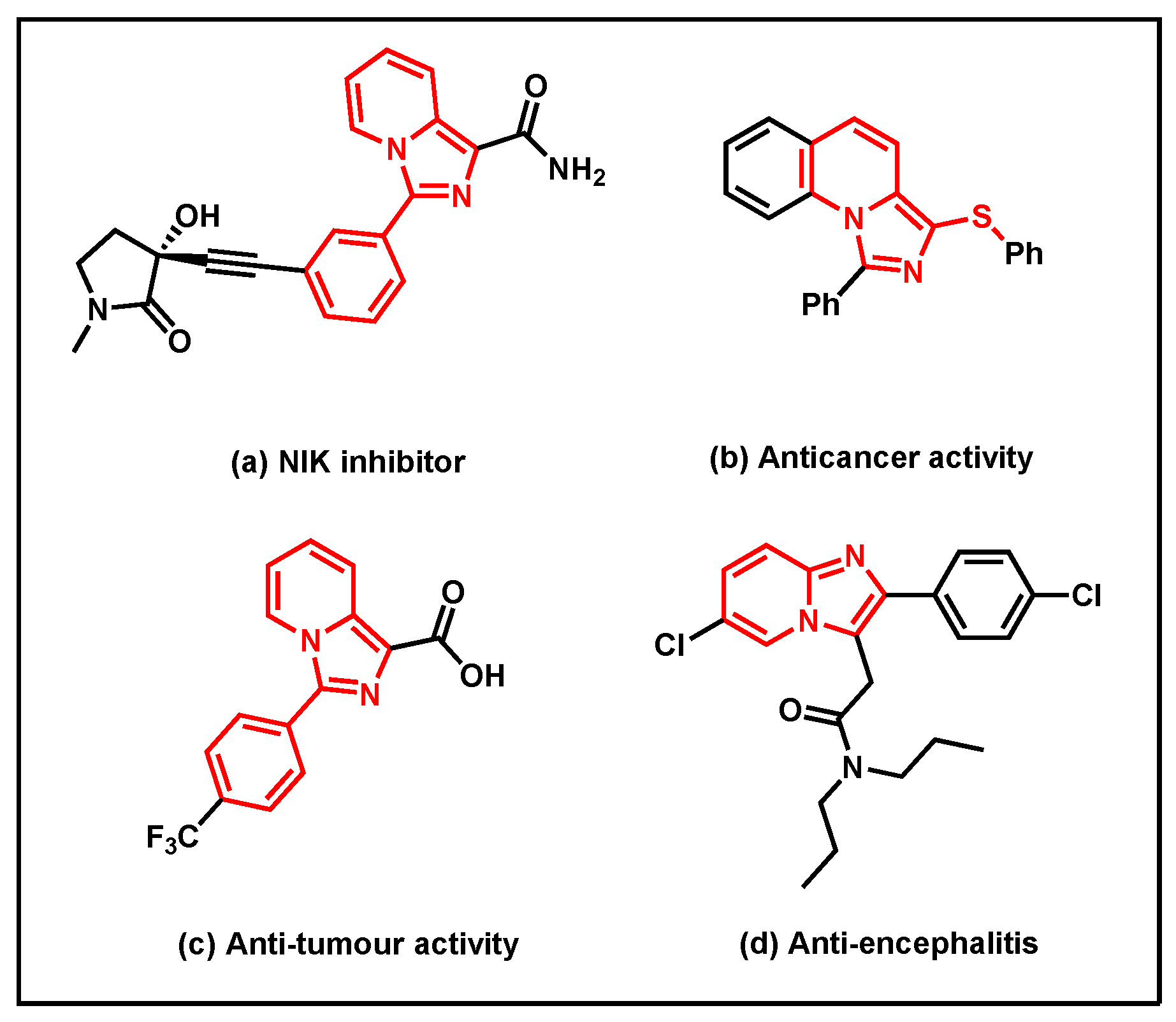Catalysts 14 00601 g001