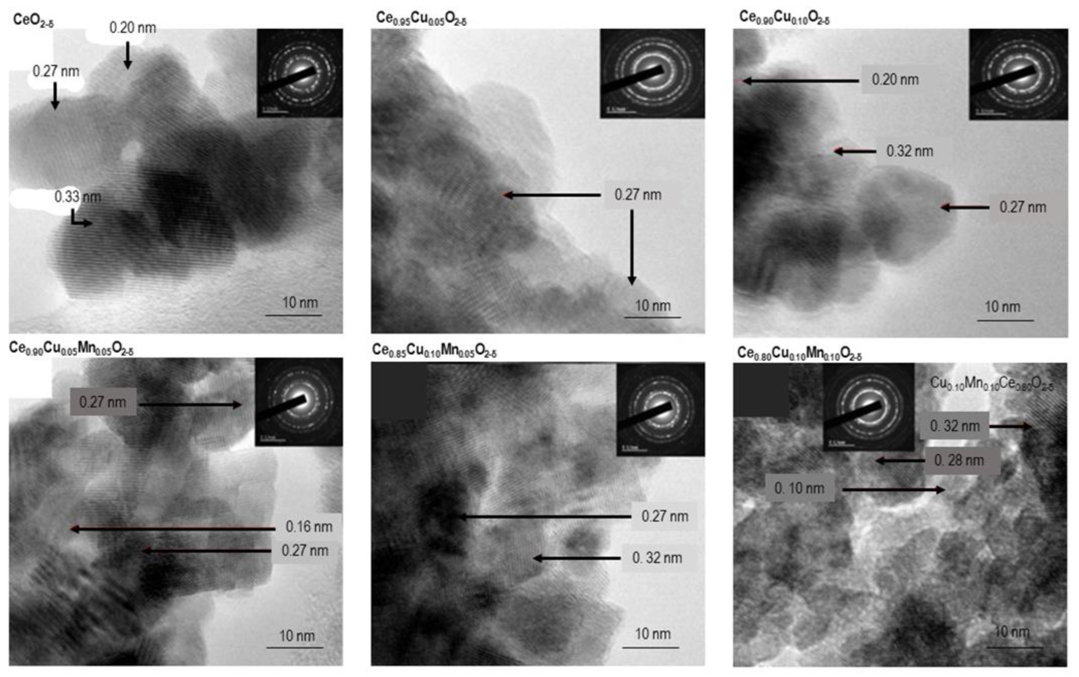 Catalysts 14 00603 g003