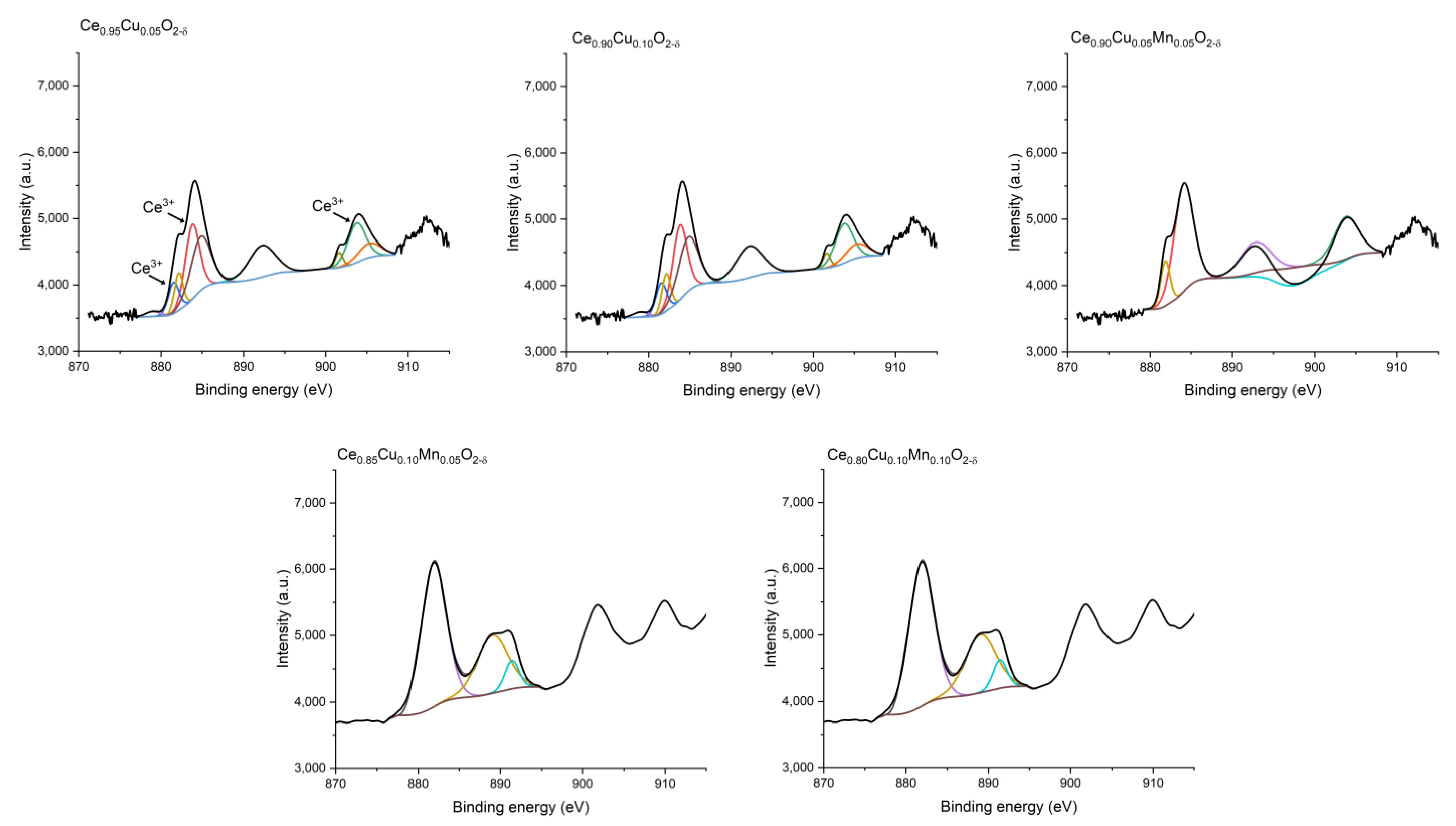 Catalysts 14 00603 g006