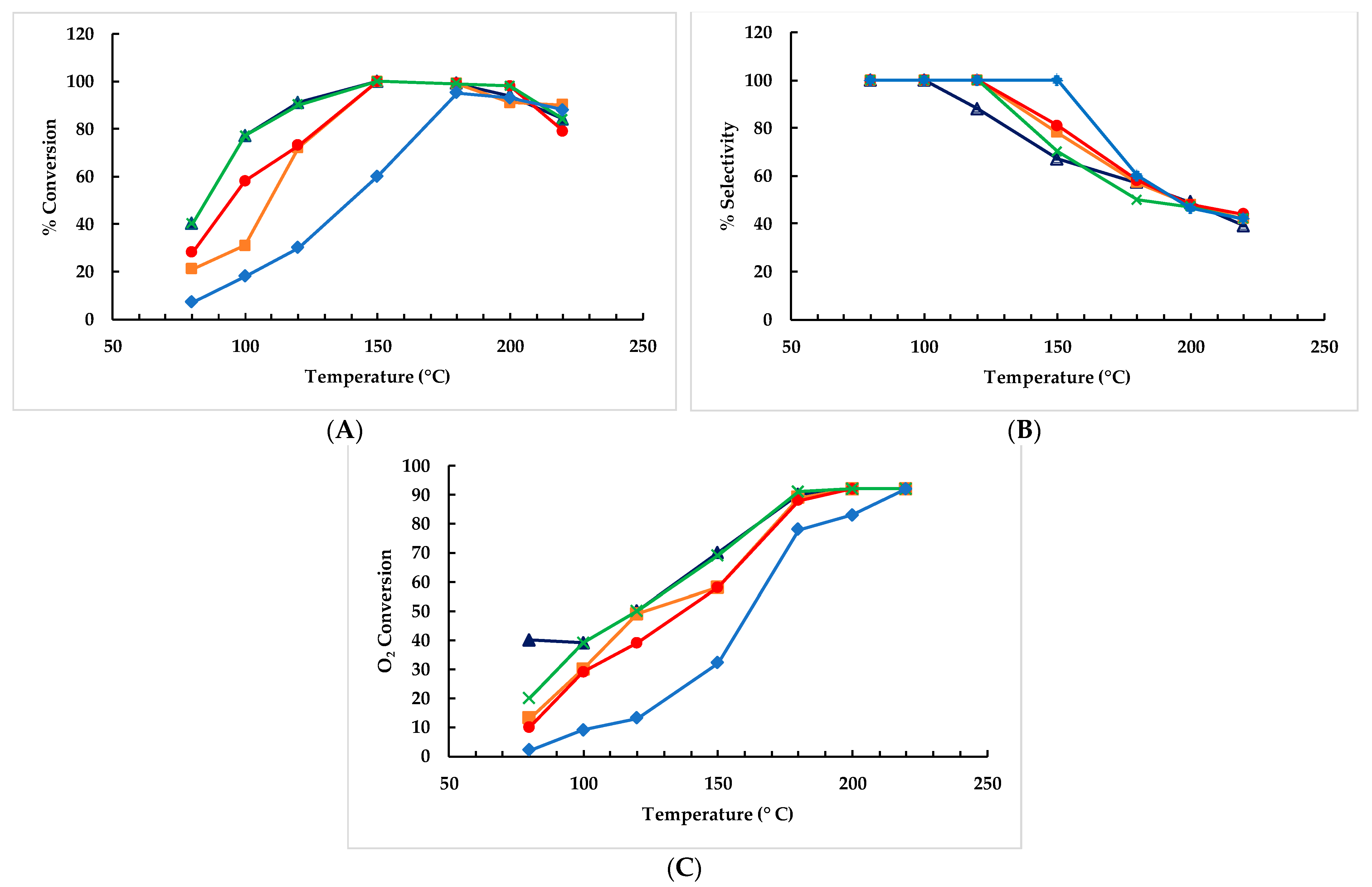Catalysts 14 00603 g007