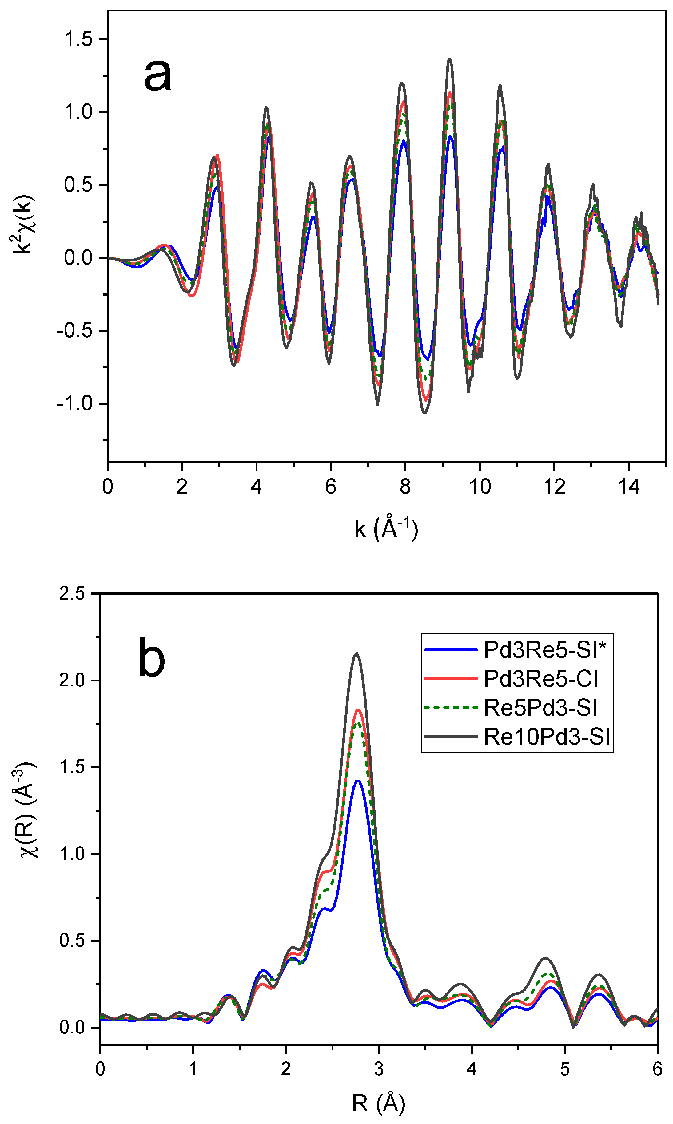 Catalysts 14 00604 g005