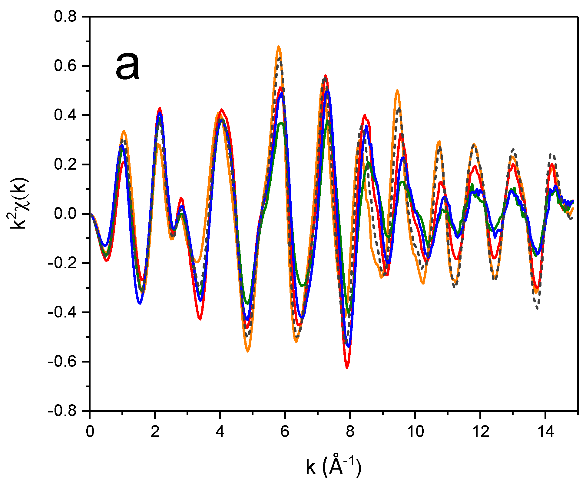 Catalysts 14 00604 g006a