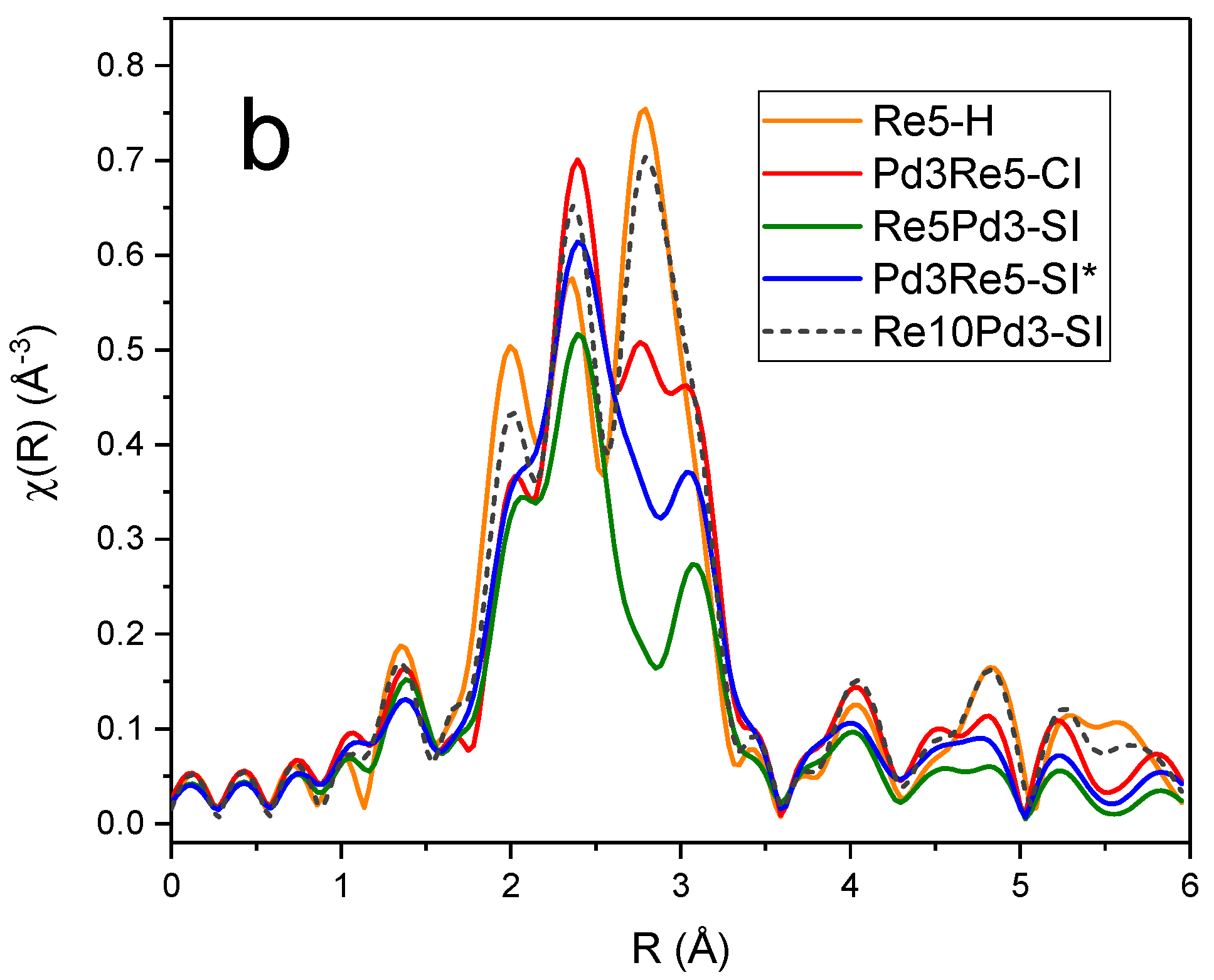 Catalysts 14 00604 g006b