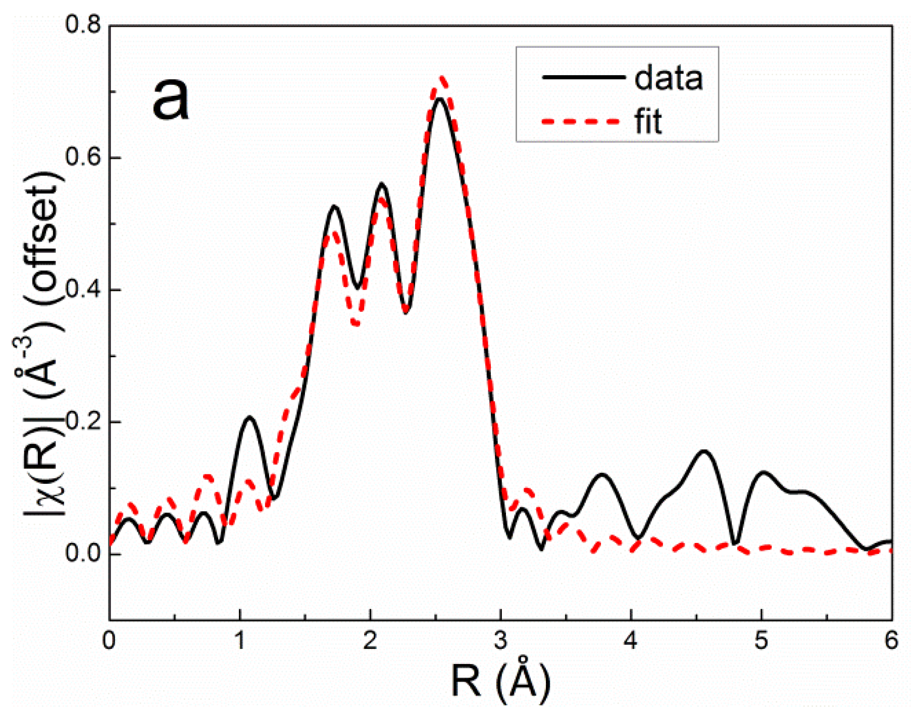 Catalysts 14 00604 g007a