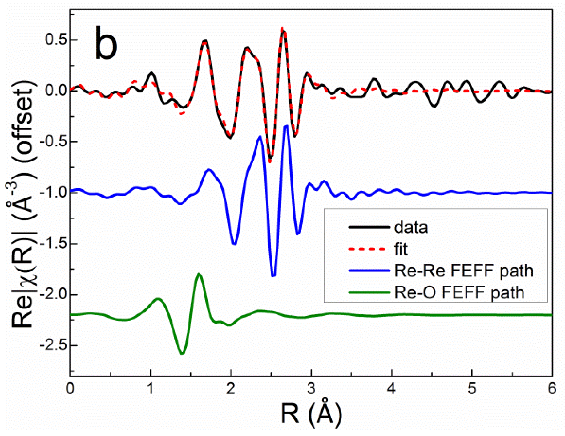 Catalysts 14 00604 g007b