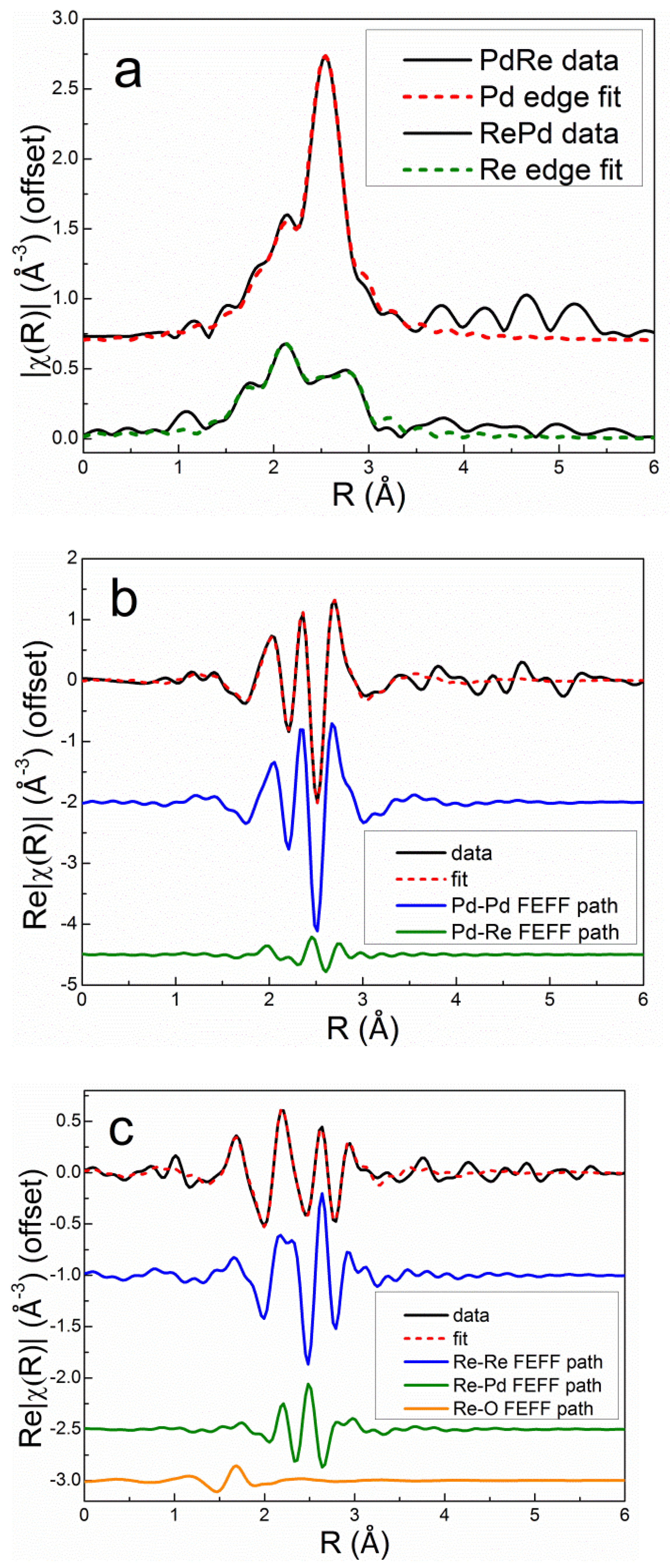 Catalysts 14 00604 g009