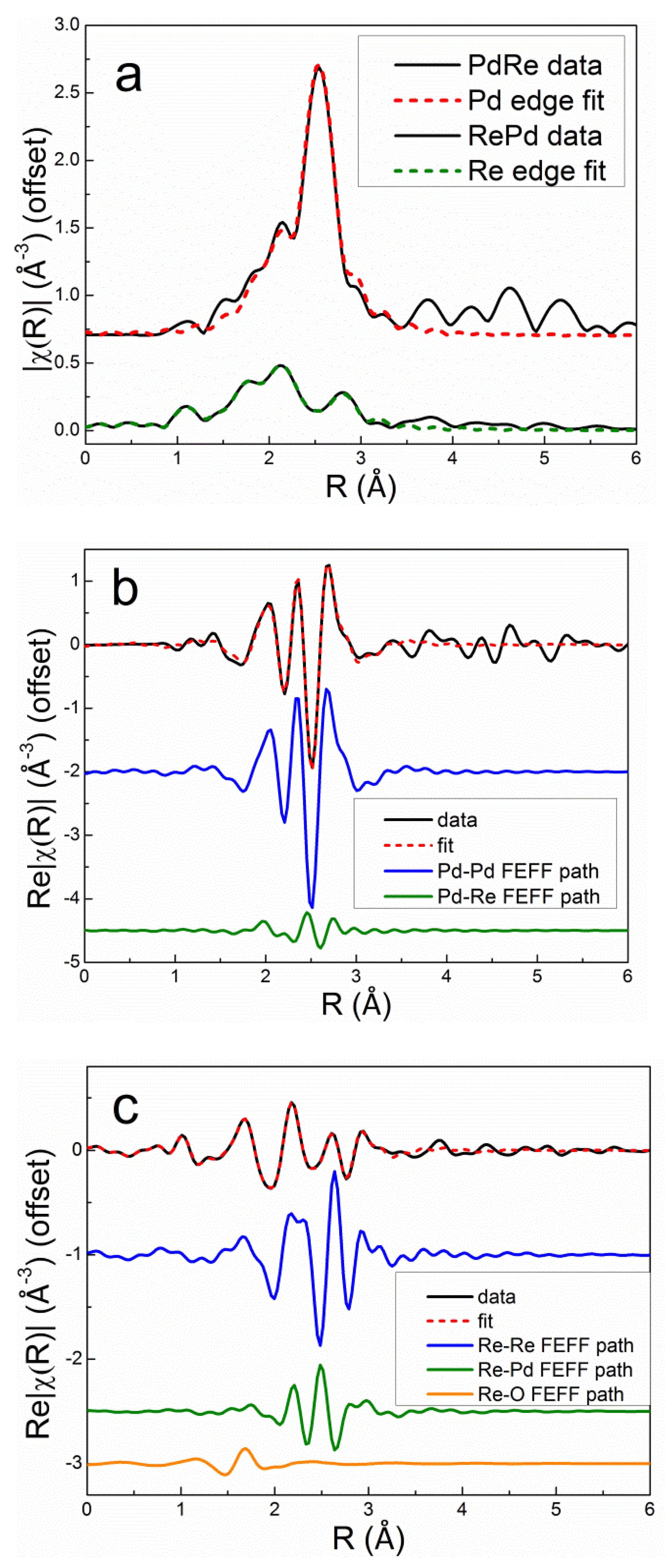 Catalysts 14 00604 g010