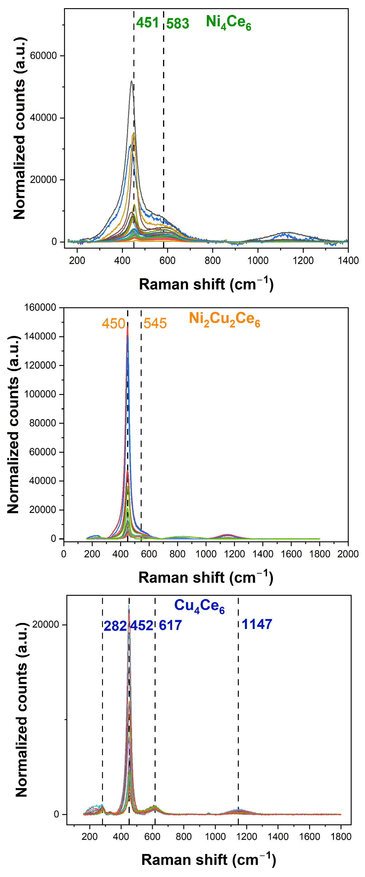 Catalysts 14 00605 g005