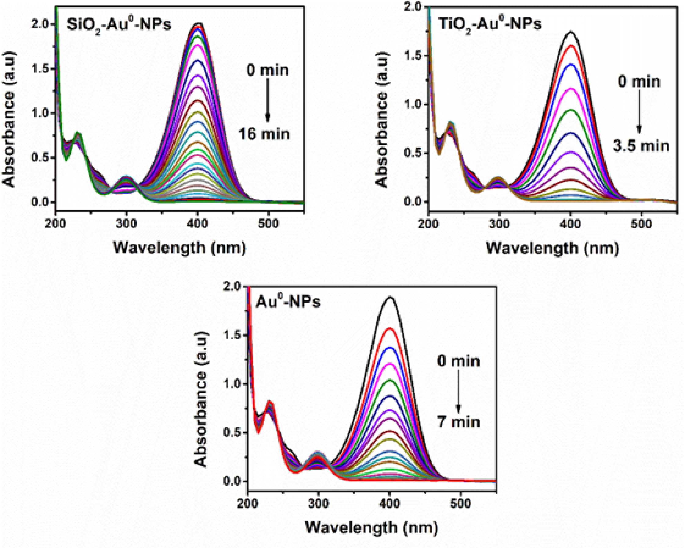 Catalysts 14 00606 g006