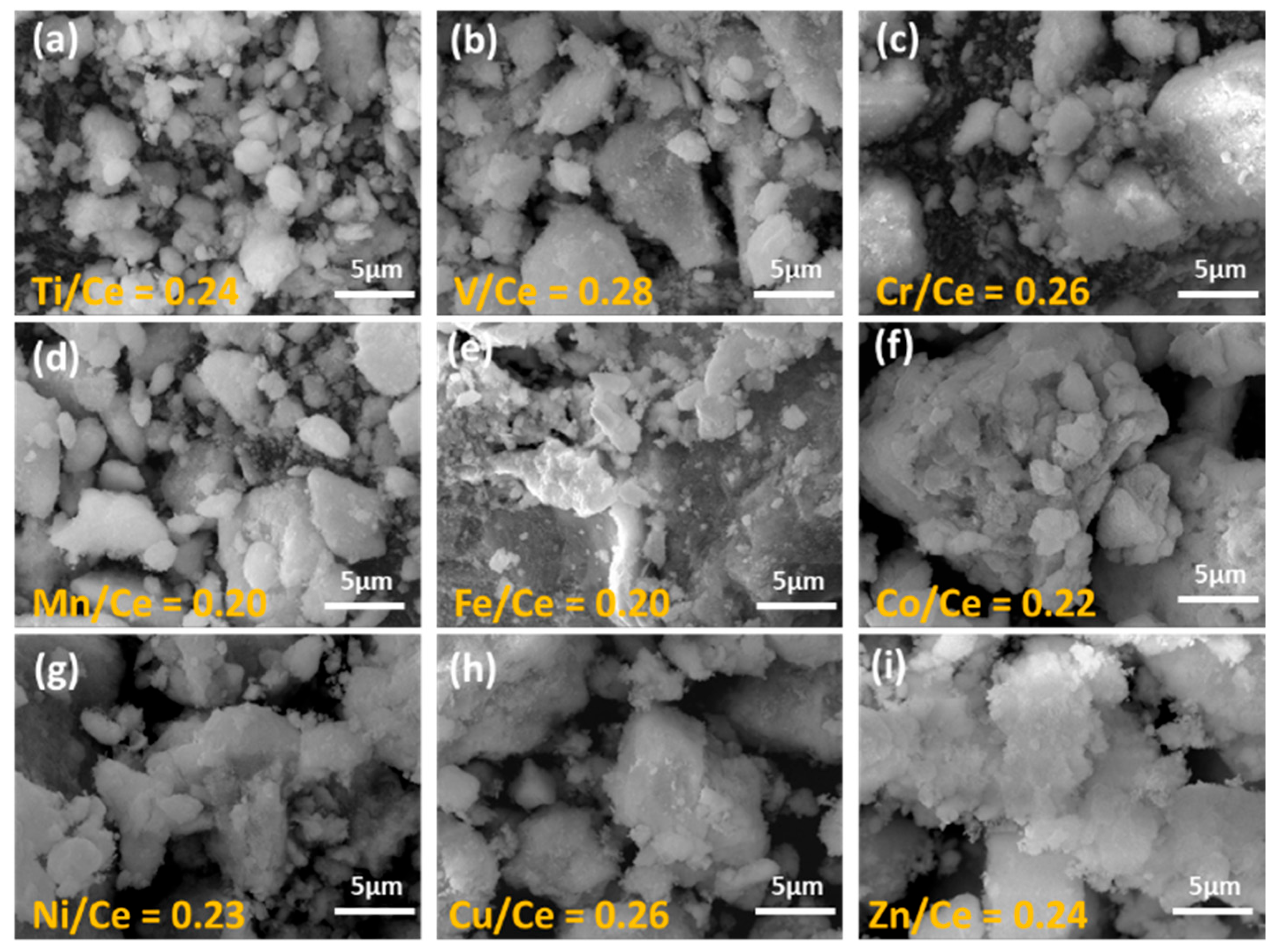 Catalysts 14 00611 g002