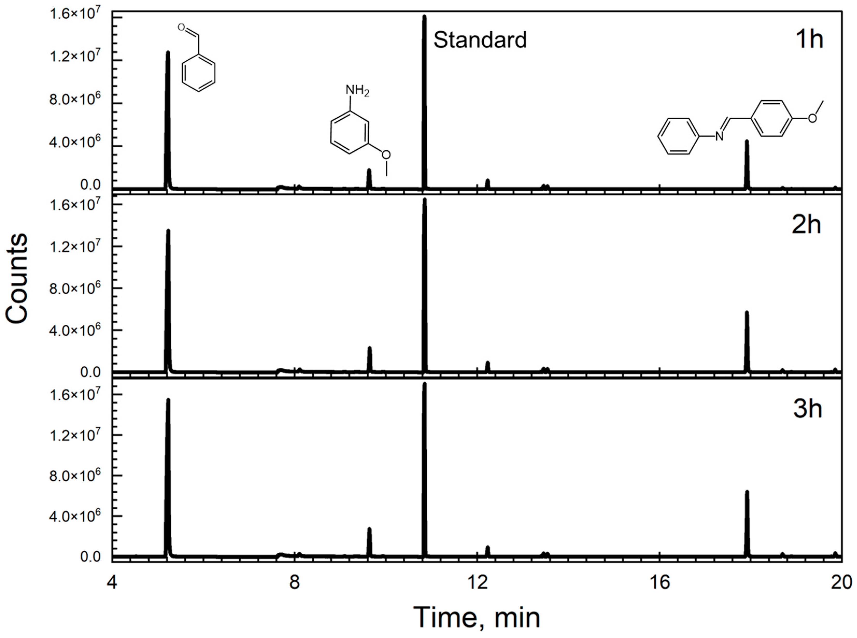 Catalysts 14 00612 g003