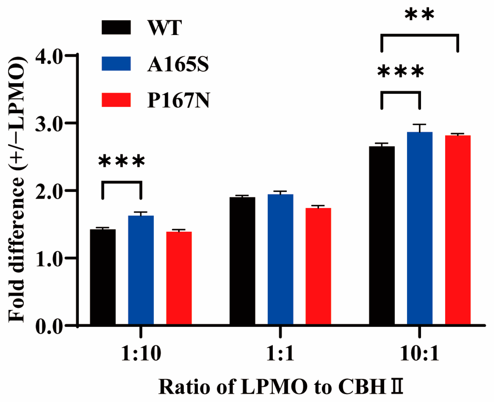 Catalysts 14 00614 g004
