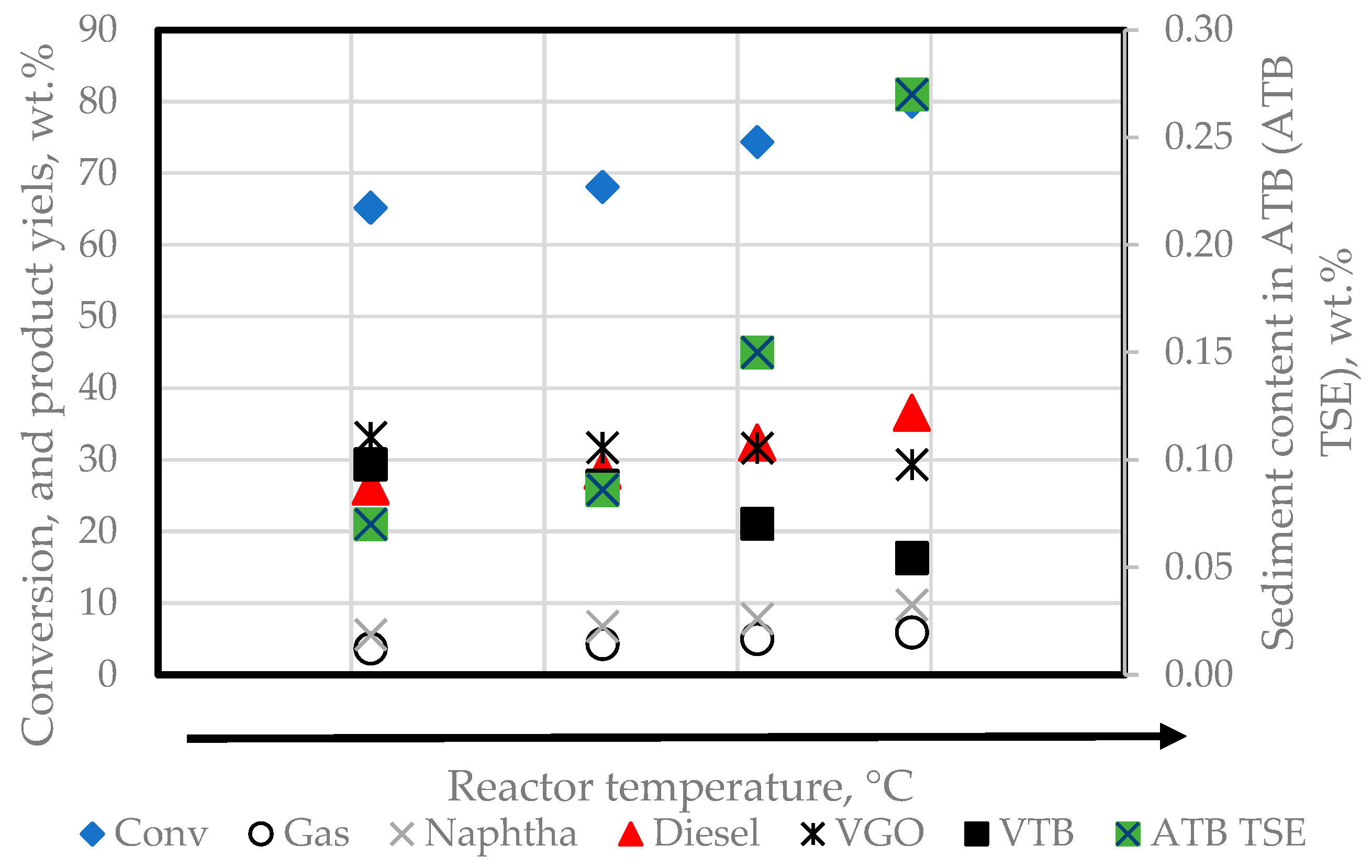 Catalysts 14 00616 g004