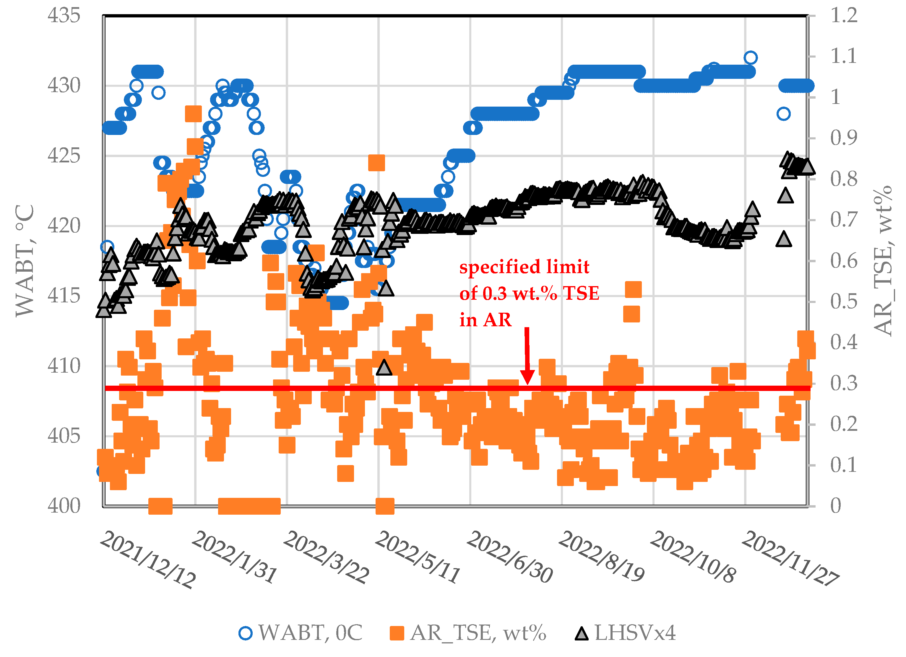 Catalysts 14 00616 g008