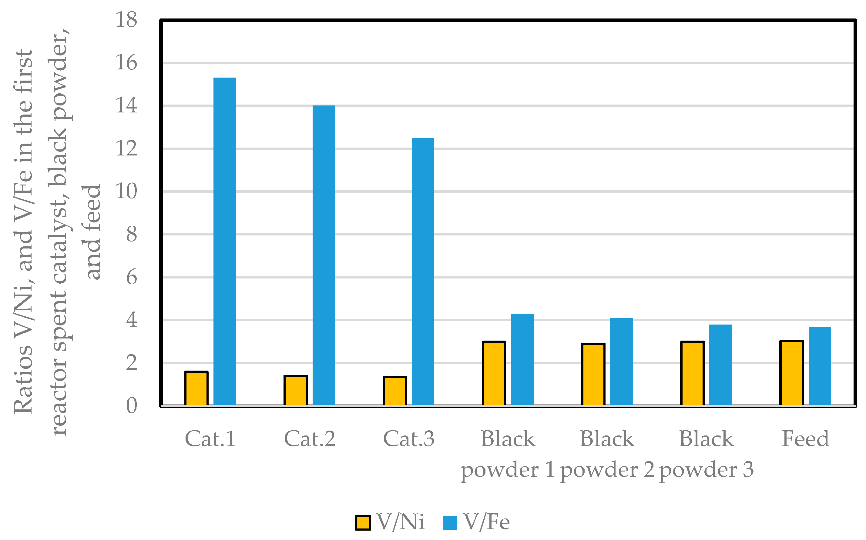 Catalysts 14 00616 g011