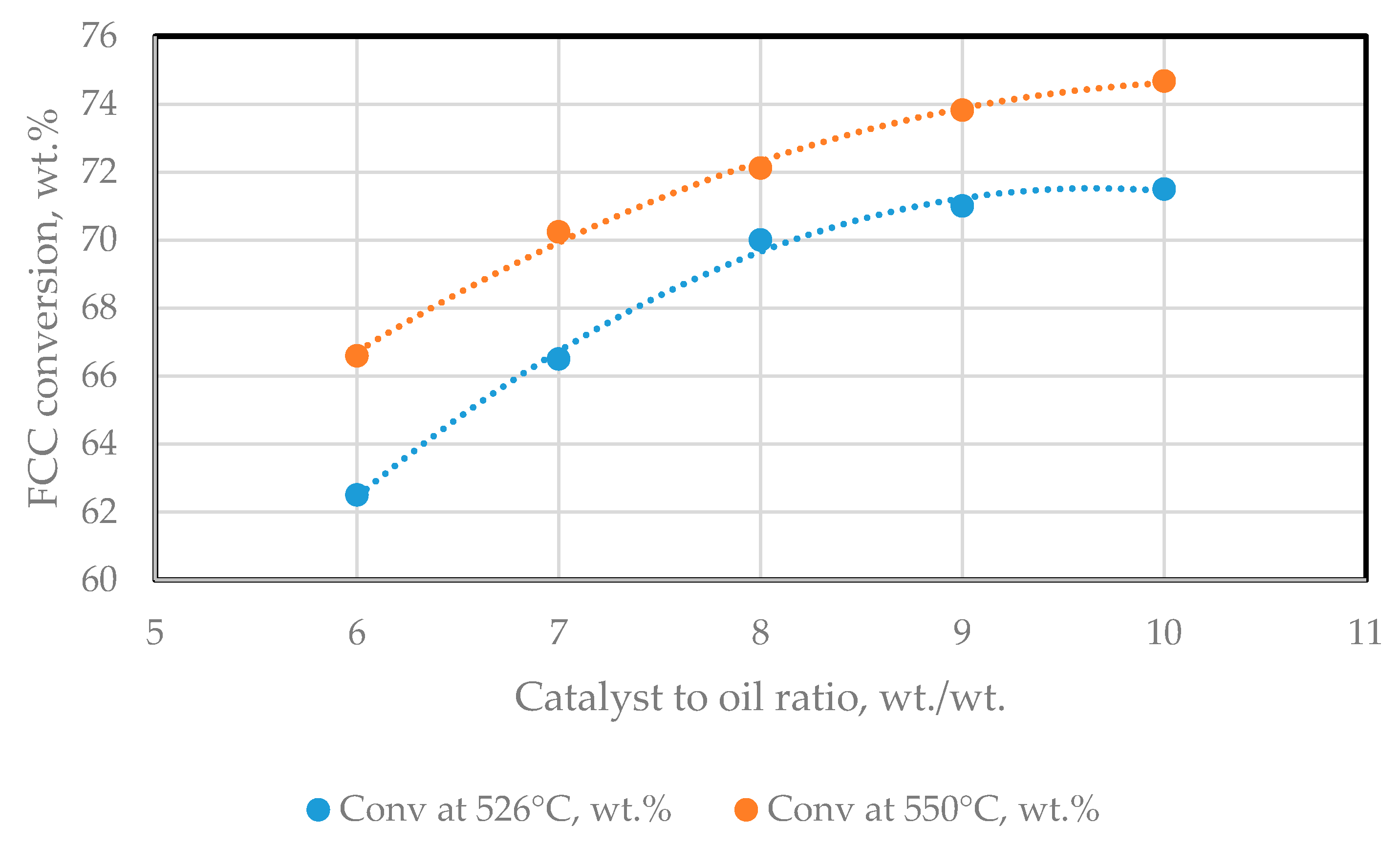 Catalysts 14 00616 g015