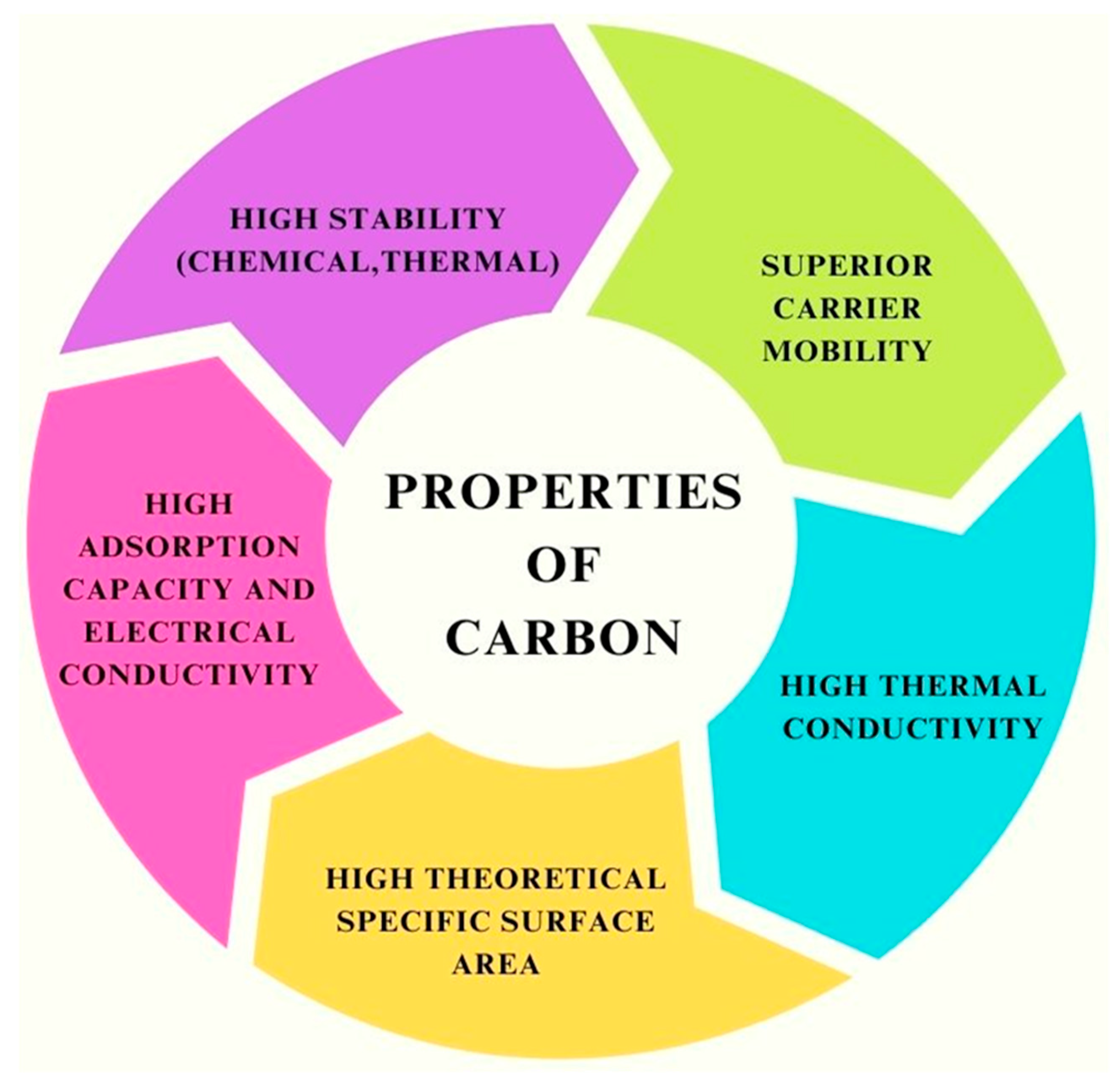 Catalysts 14 00618 g004