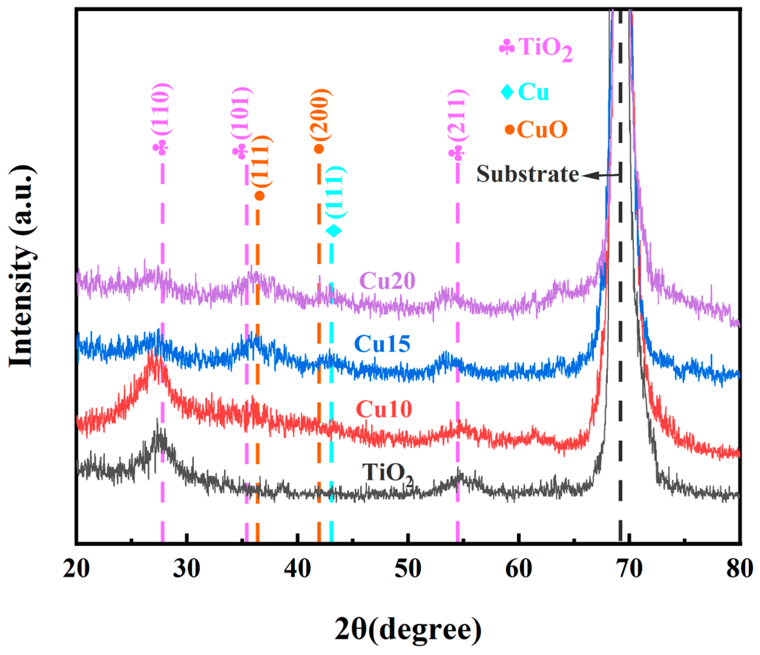 Catalysts 14 00621 g001