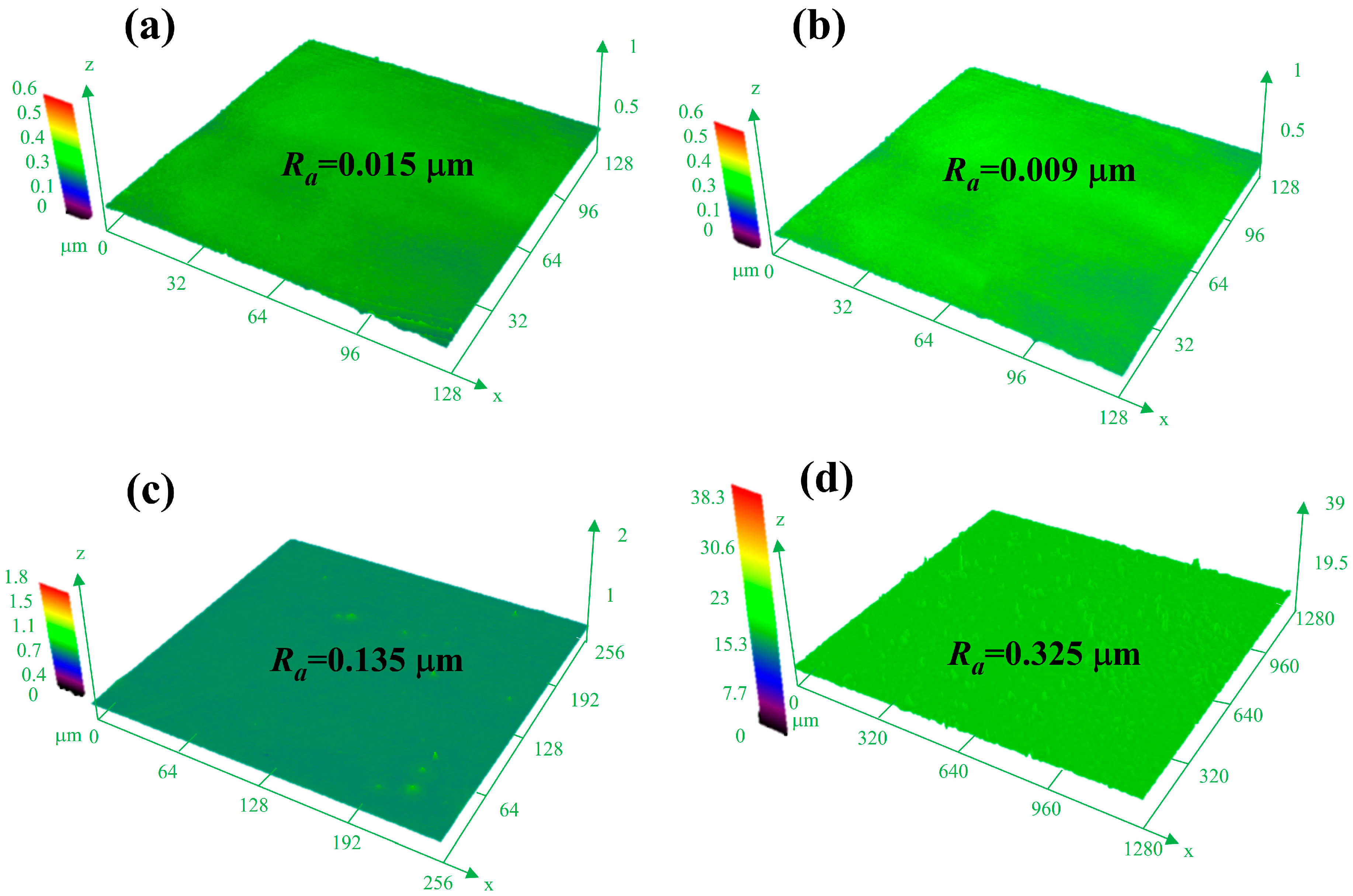 Catalysts 14 00621 g004