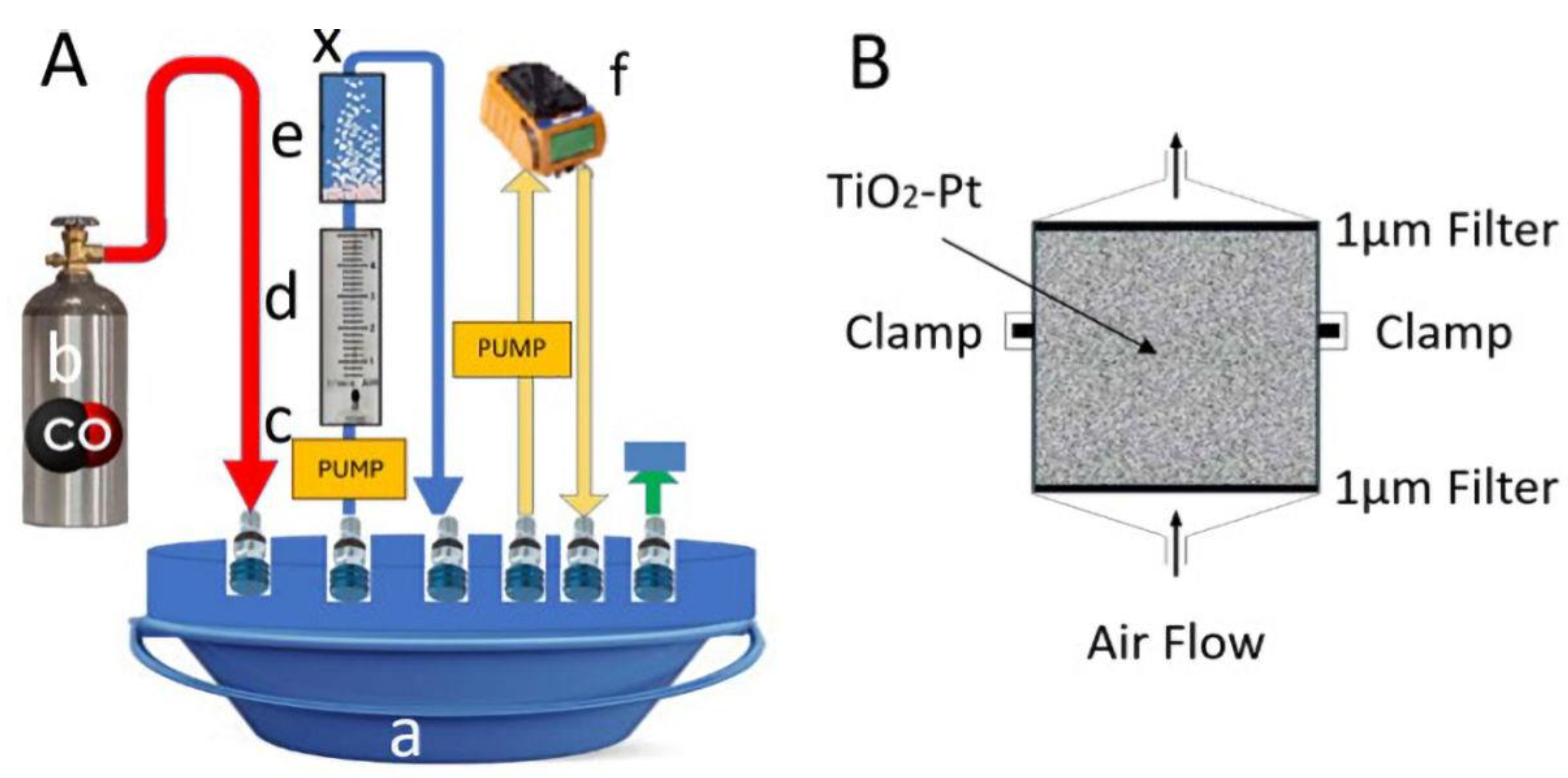 Catalysts 14 00622 g002
