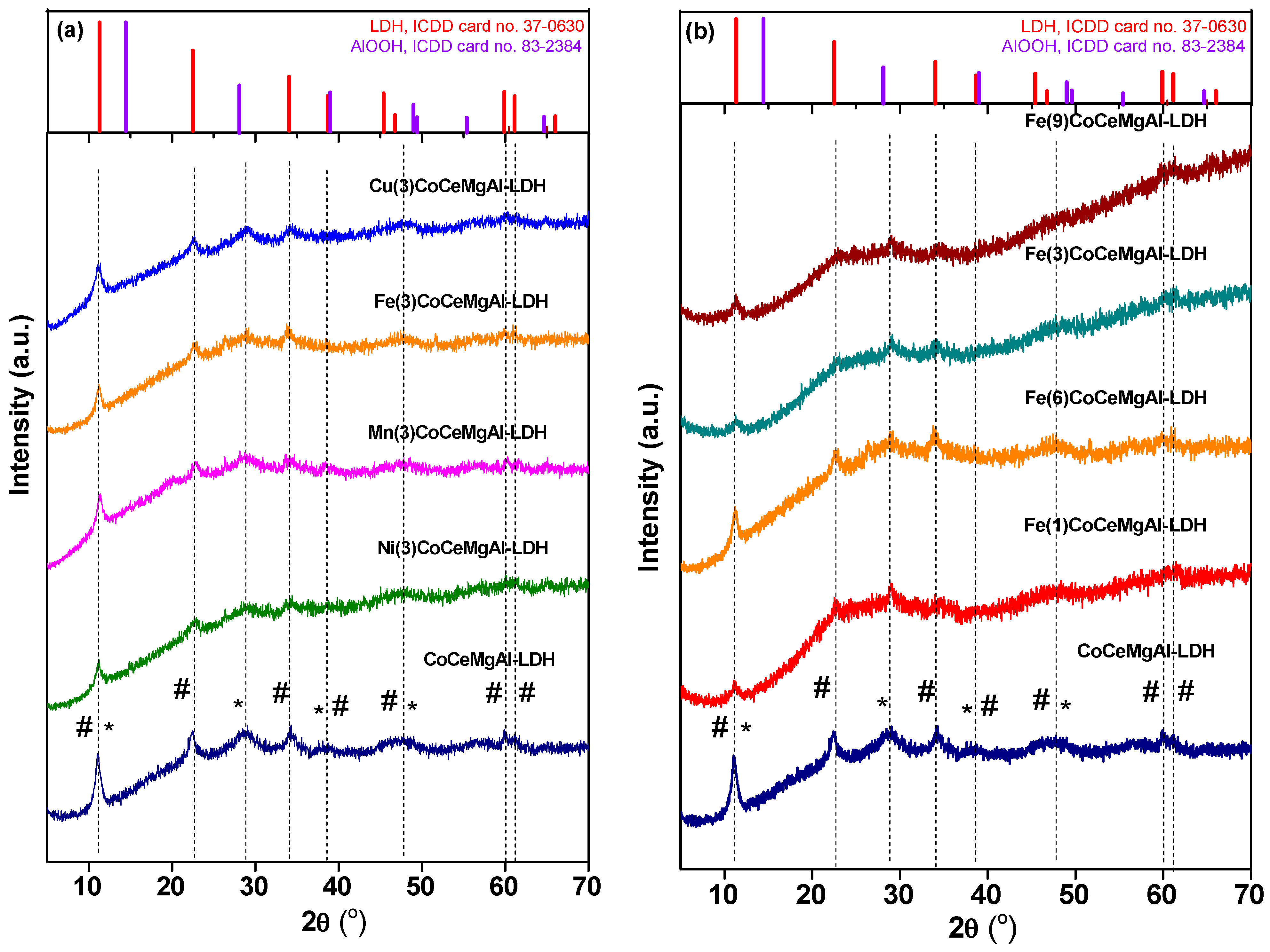 Catalysts 14 00625 g001