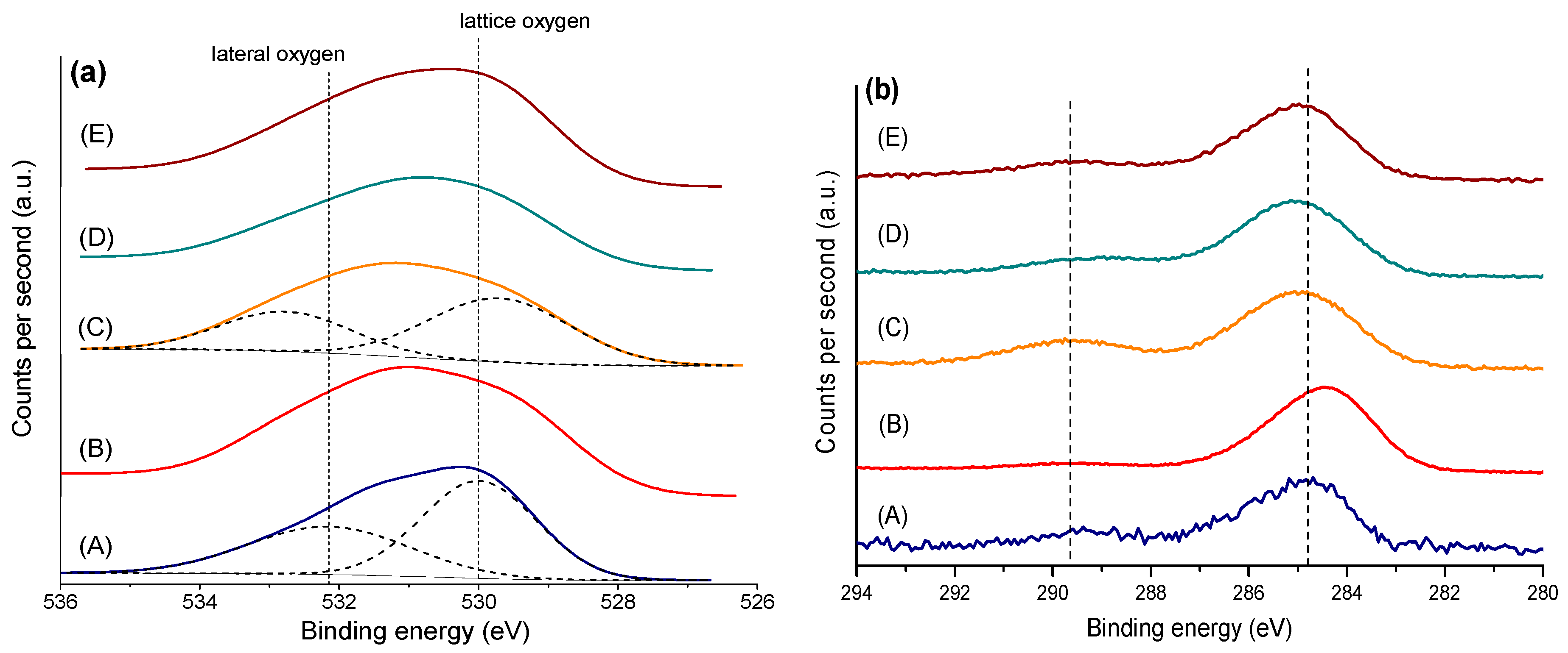 Catalysts 14 00625 g003
