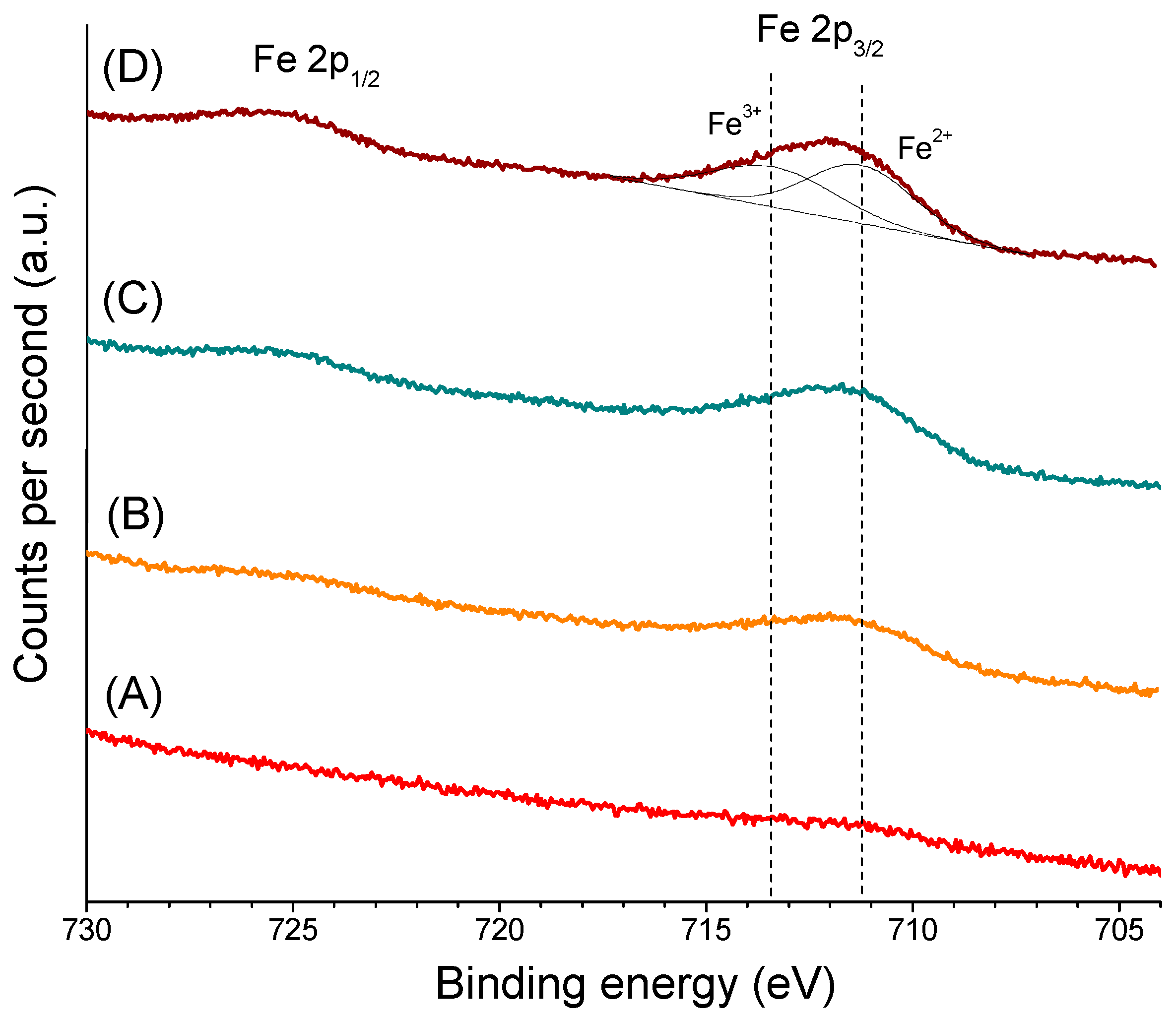 Catalysts 14 00625 g005