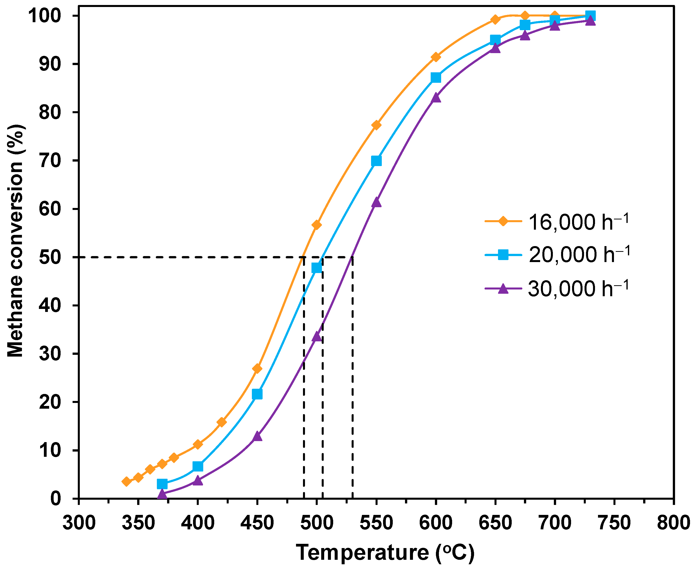 Catalysts 14 00625 g011