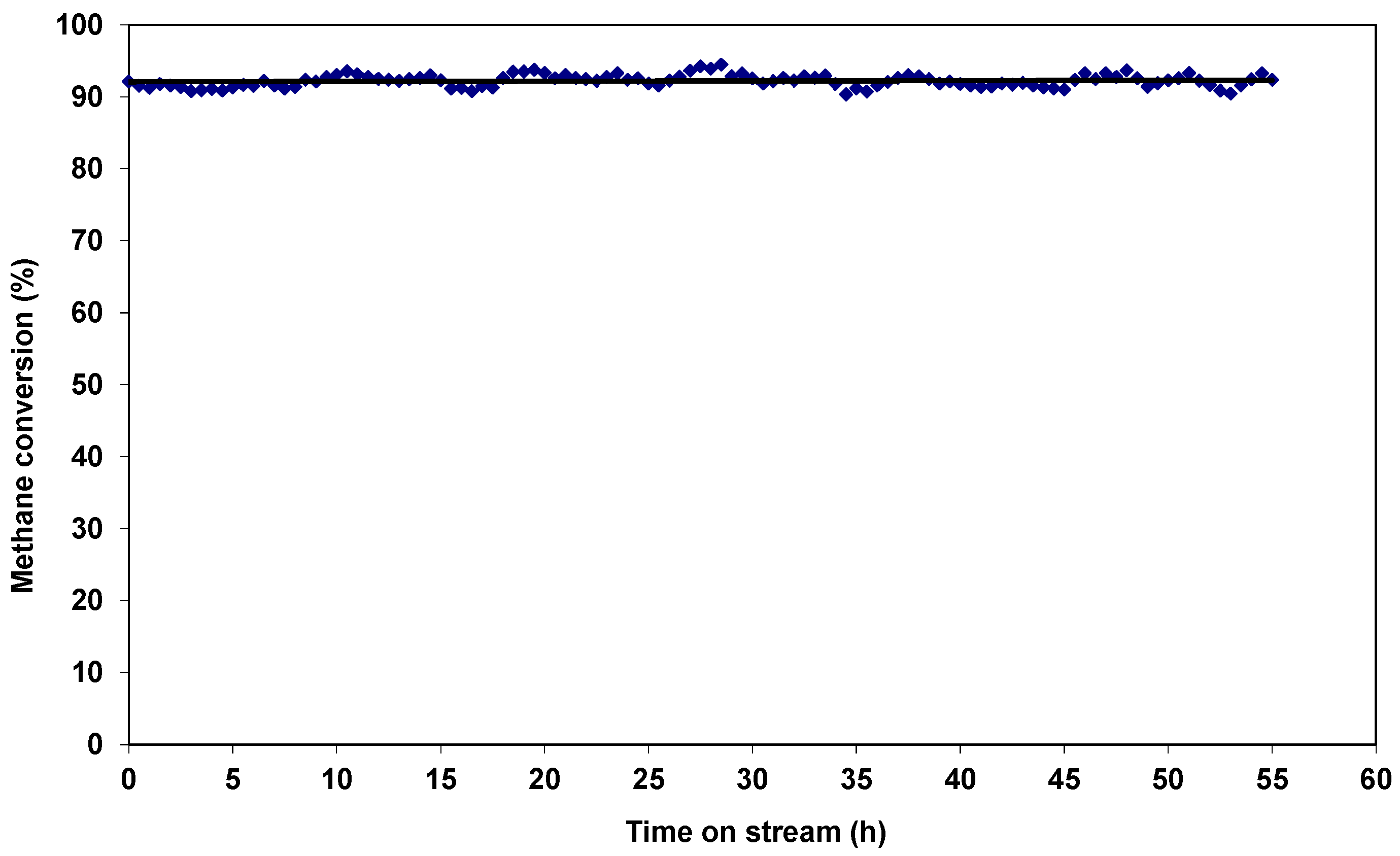 Catalysts 14 00625 g012