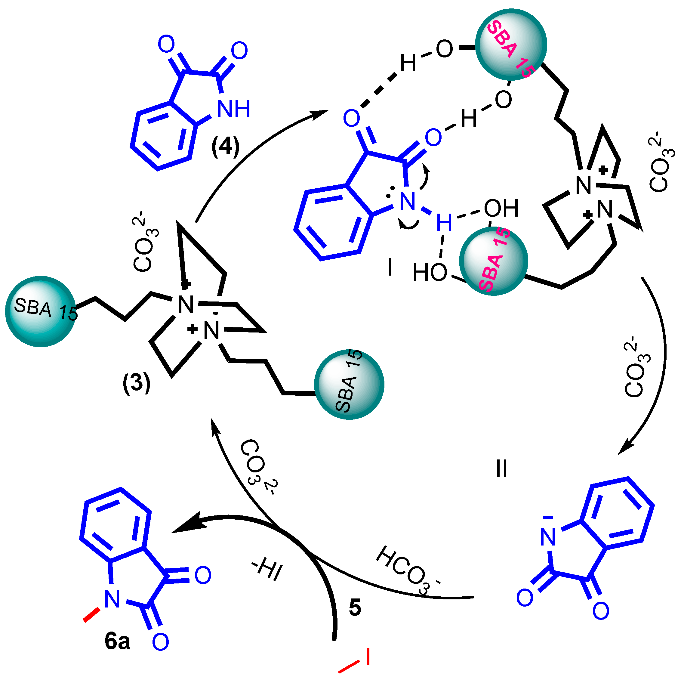 Catalysts 14 00629 sch008
