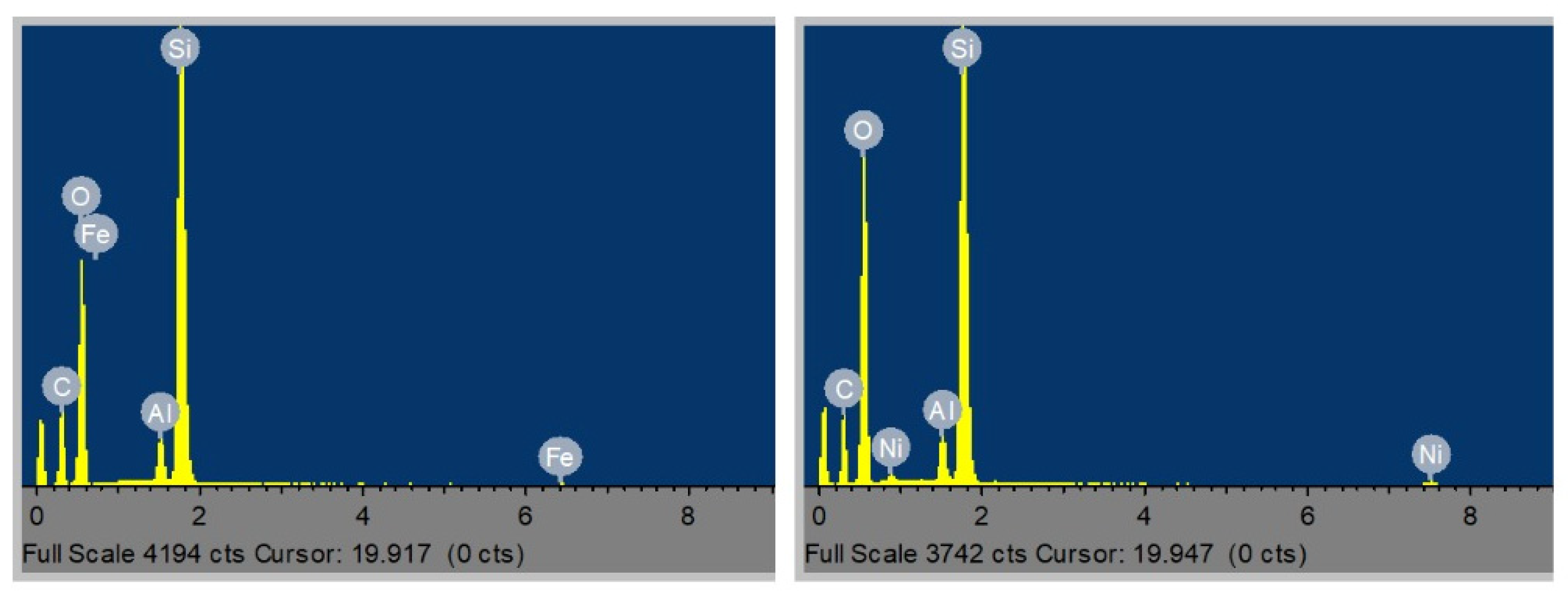 Catalysts 14 00631 g006