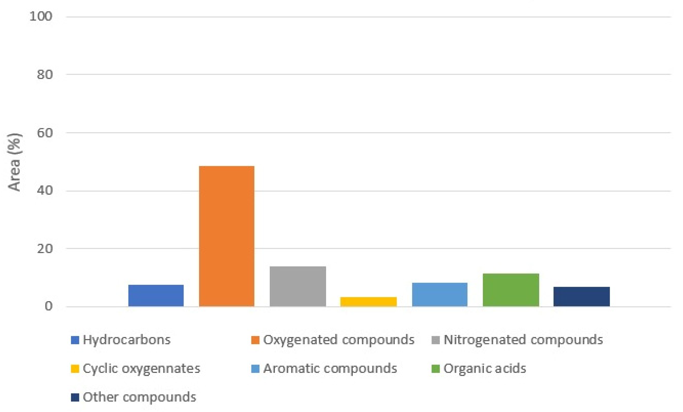 Catalysts 14 00631 g011