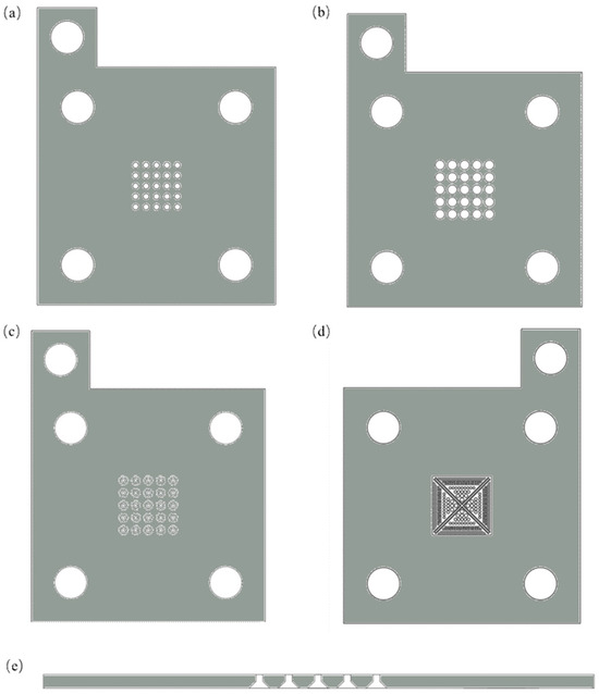Influence of Current Collector Design and Combination on the