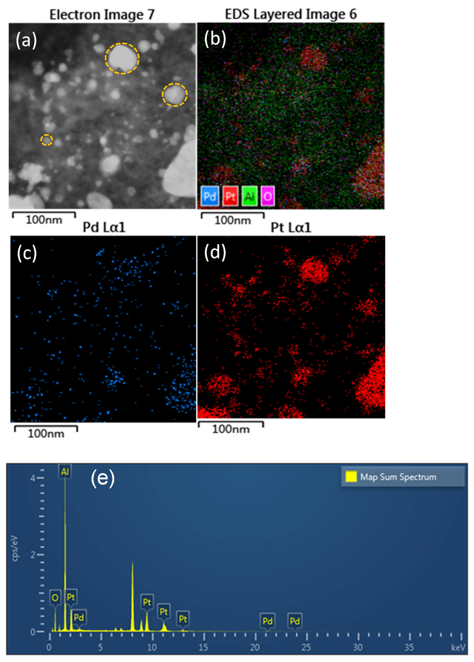 Catalysts 14 00637 g006 Catalysts 14 00637 g006