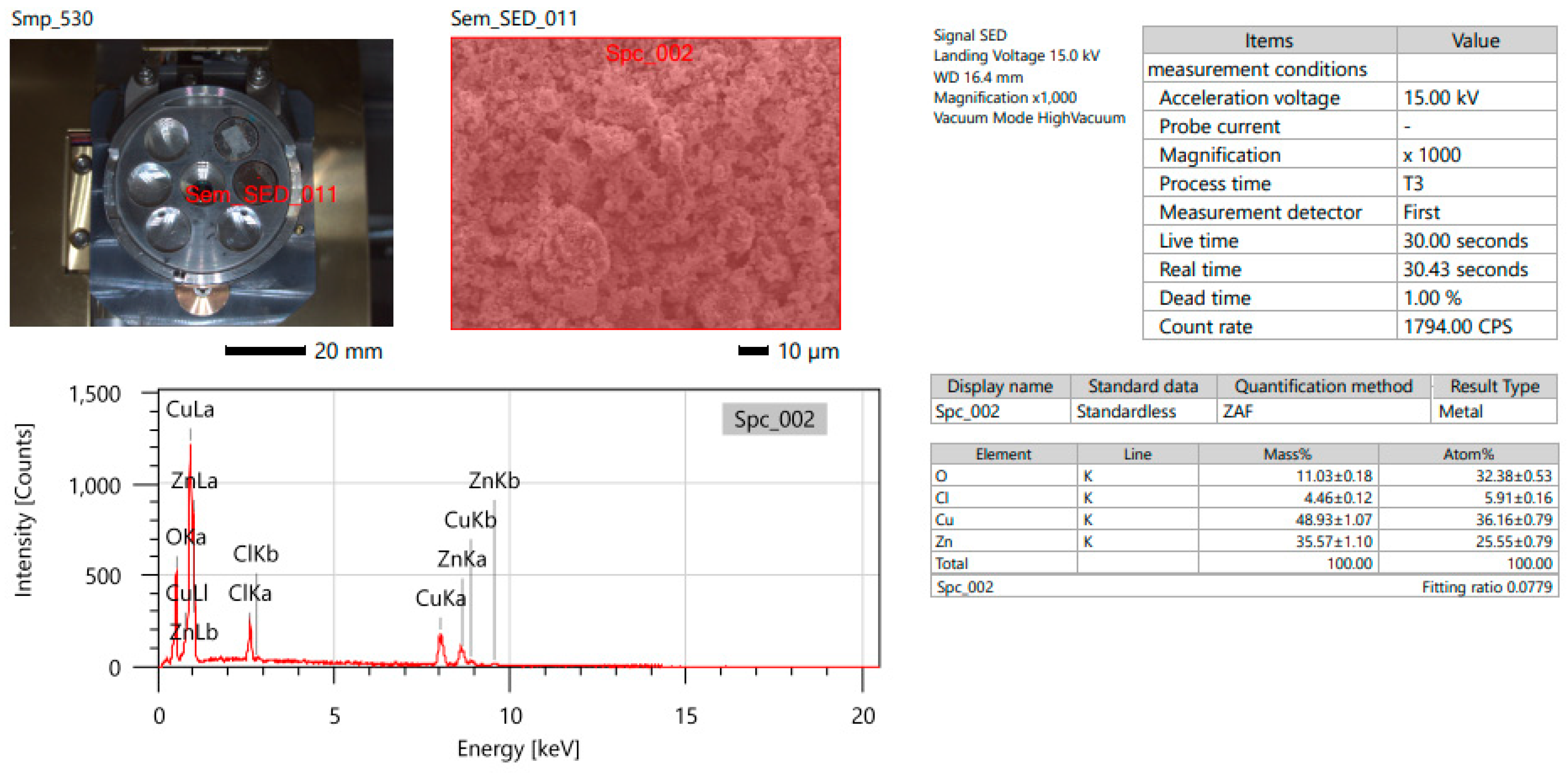 Catalysts 14 00641 g003