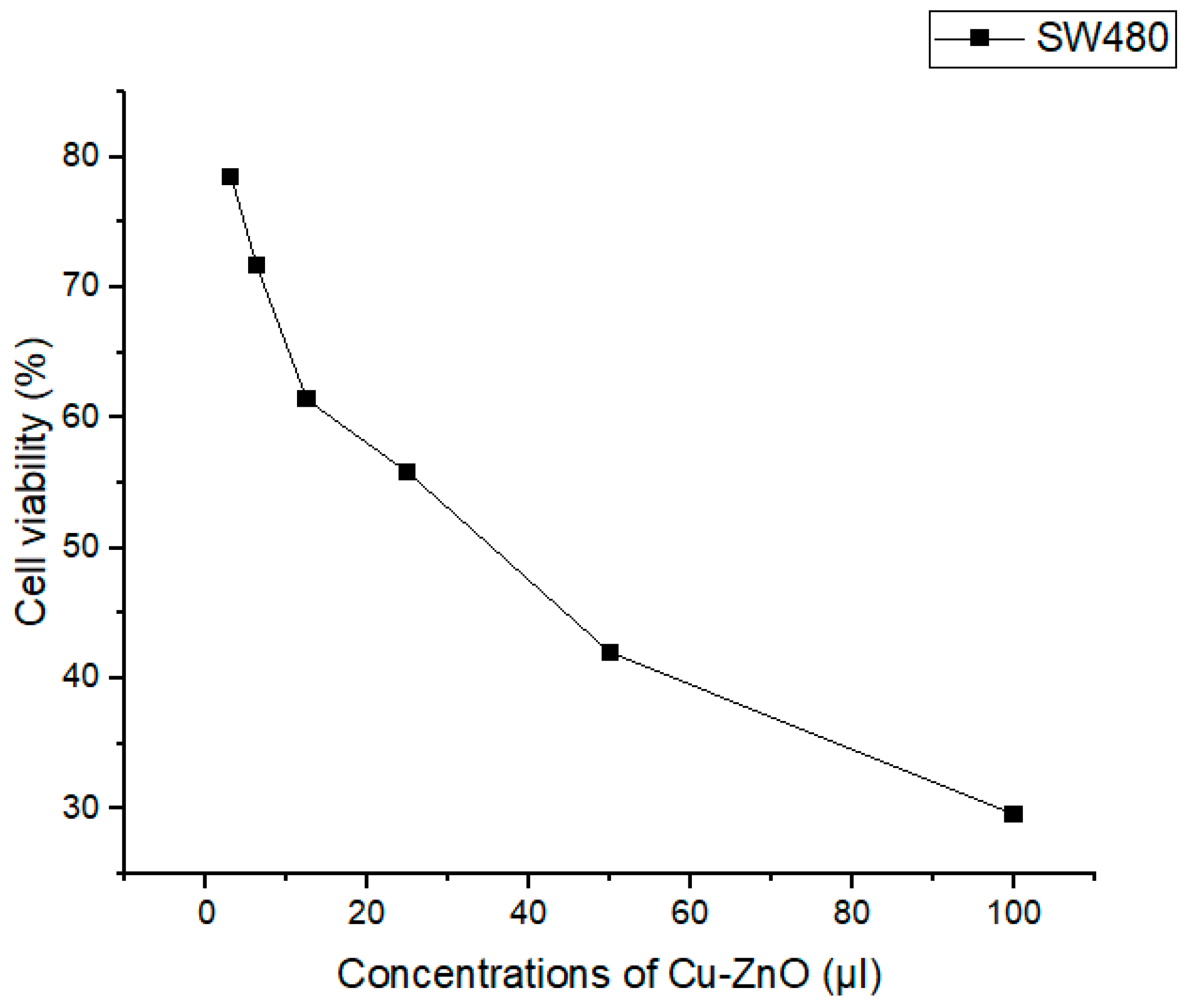 Catalysts 14 00641 g011