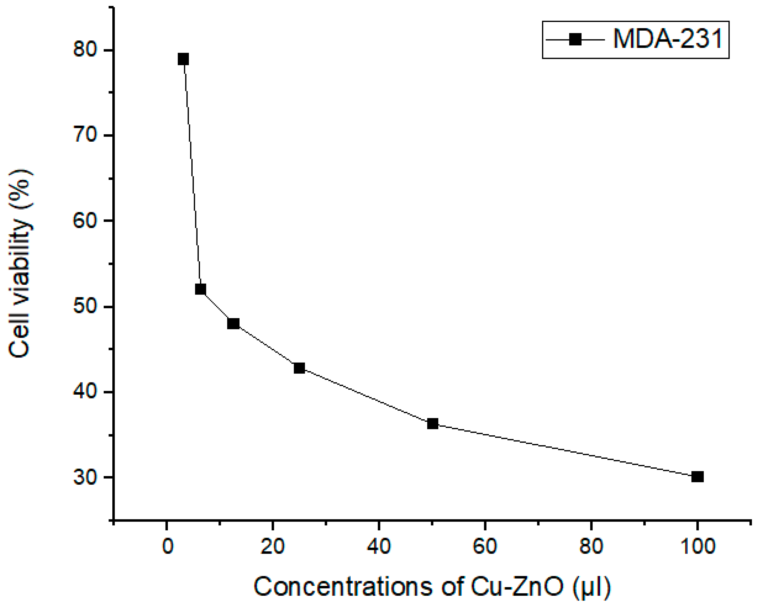 Catalysts 14 00641 g012