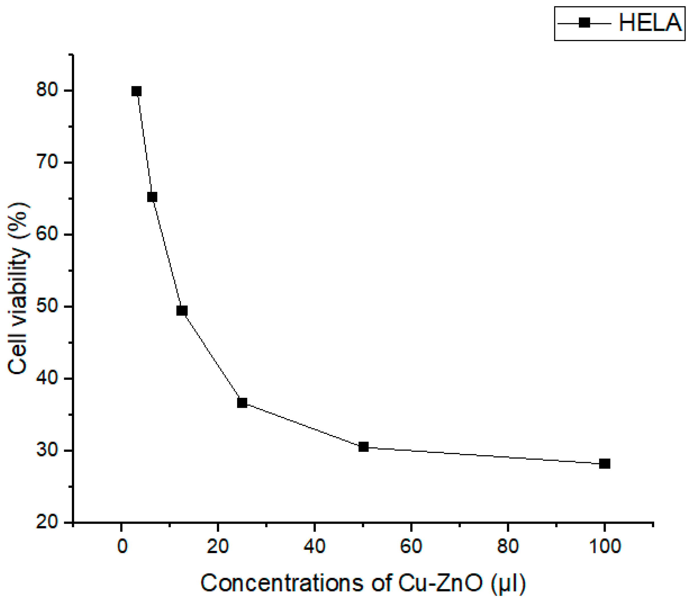 Catalysts 14 00641 g013