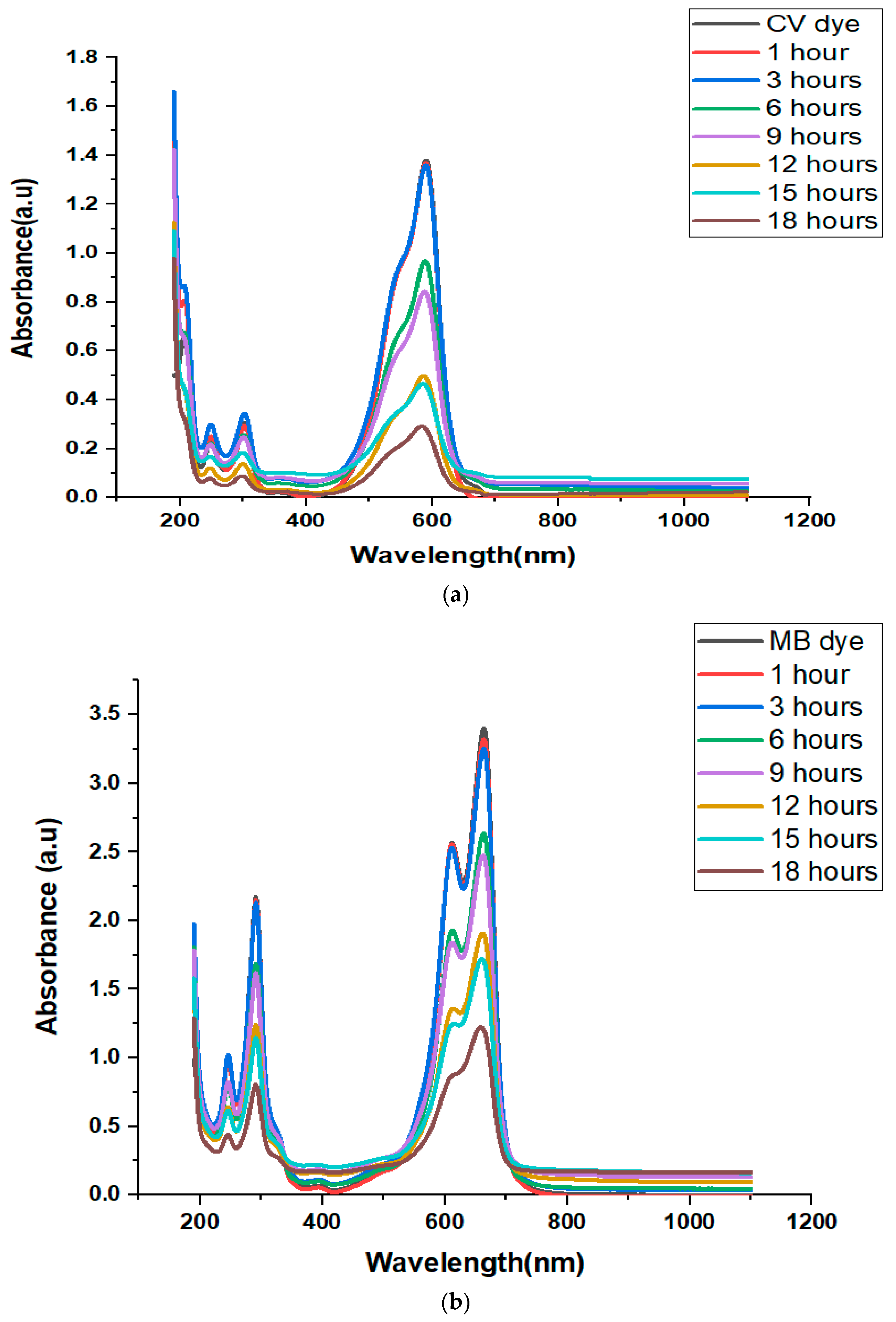 Catalysts 14 00641 g016