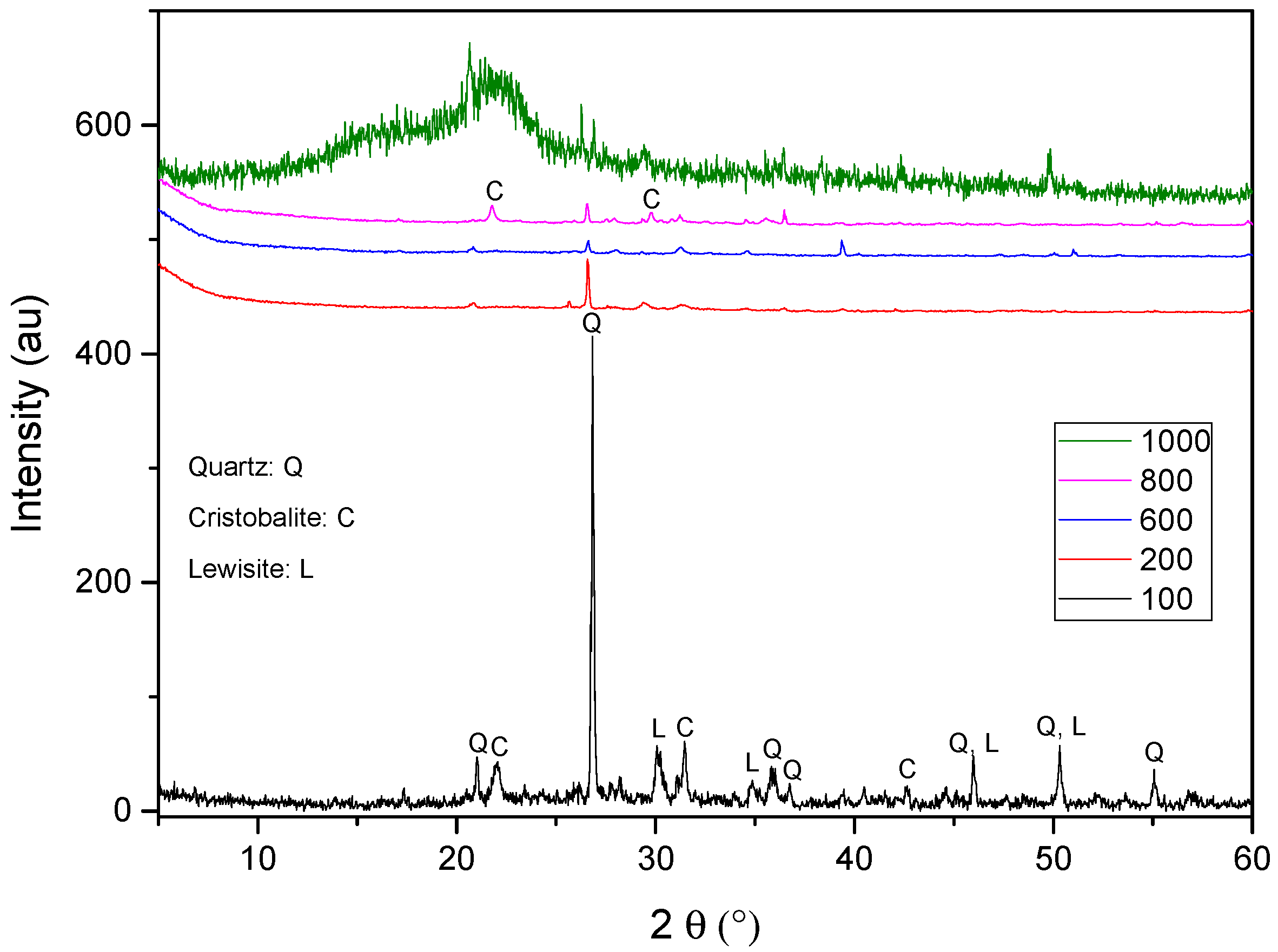 Catalysts 14 00643 g001
