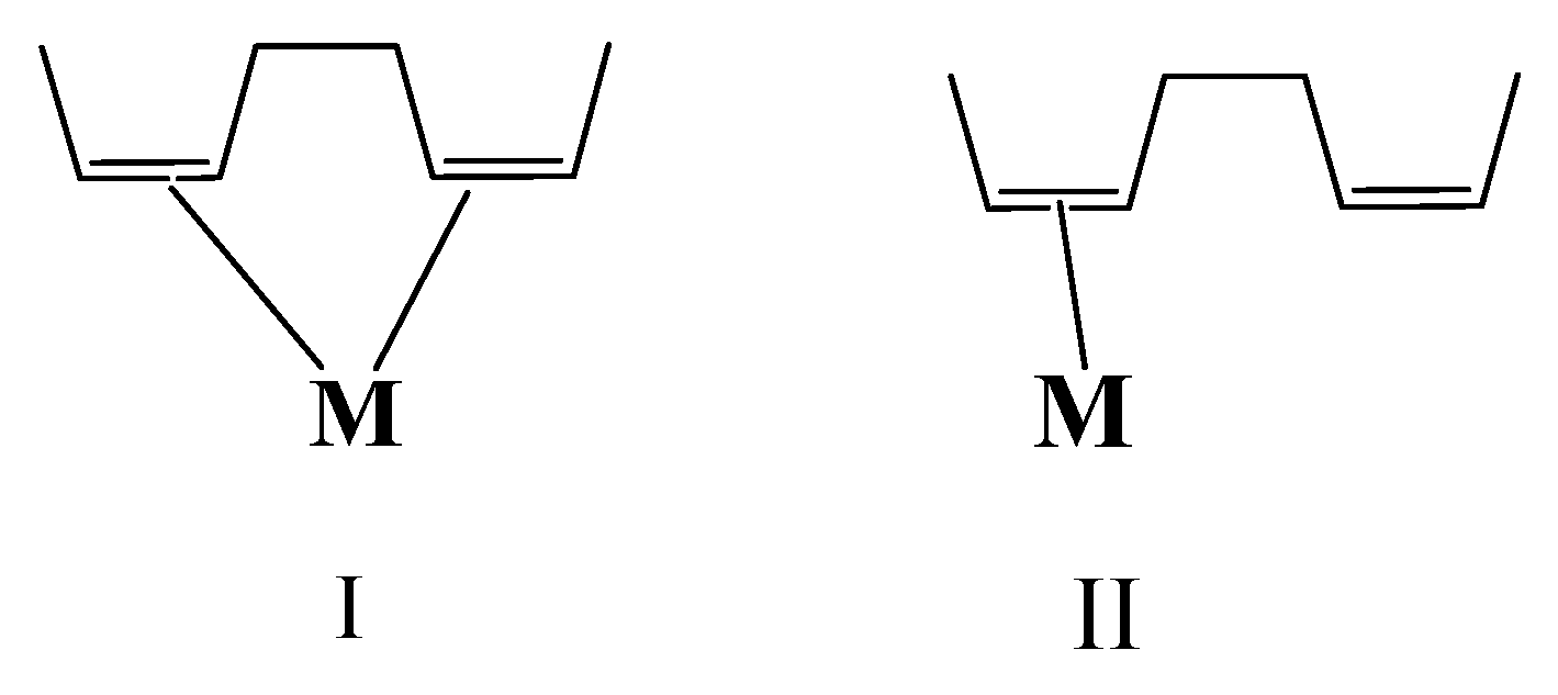 Catalysts 14 00653 g006 Catalysts 14 00653 g006