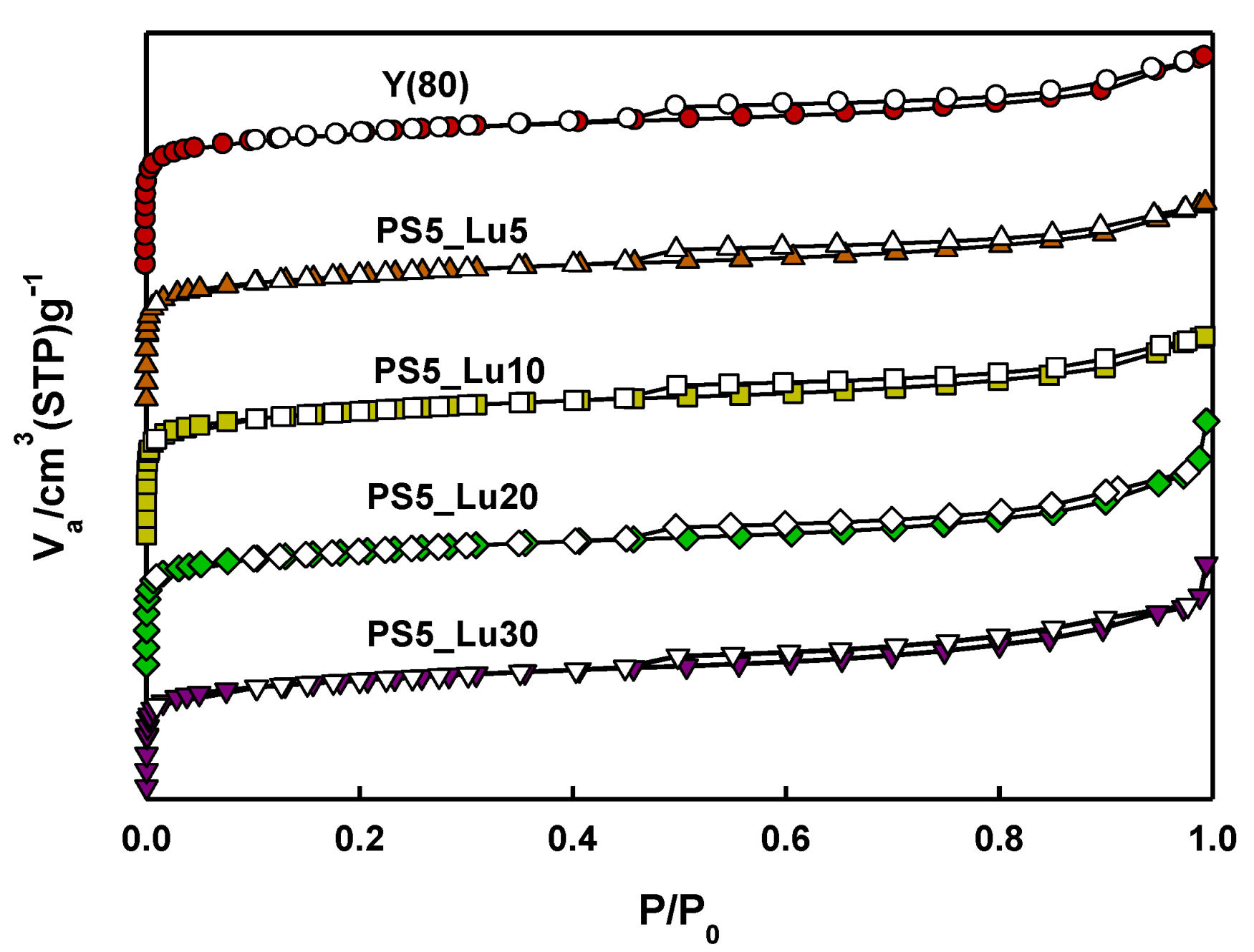 Catalysts 14 00656 g001 Catalysts 14 00656 g001