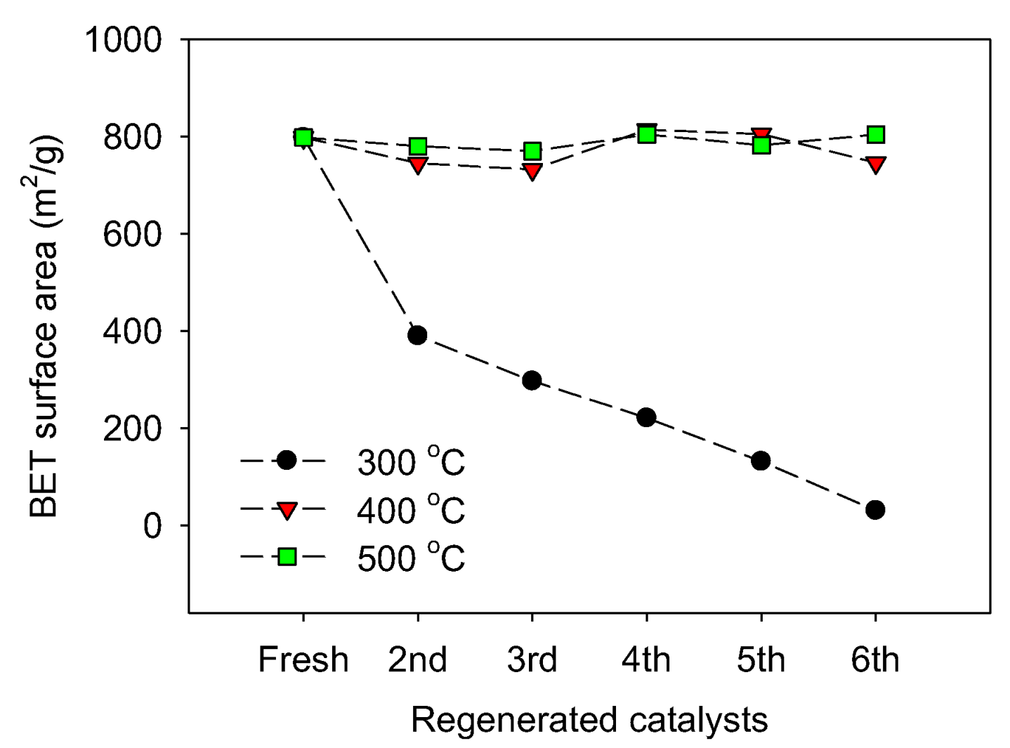 Catalysts 14 00656 g012 Catalysts 14 00656 g012