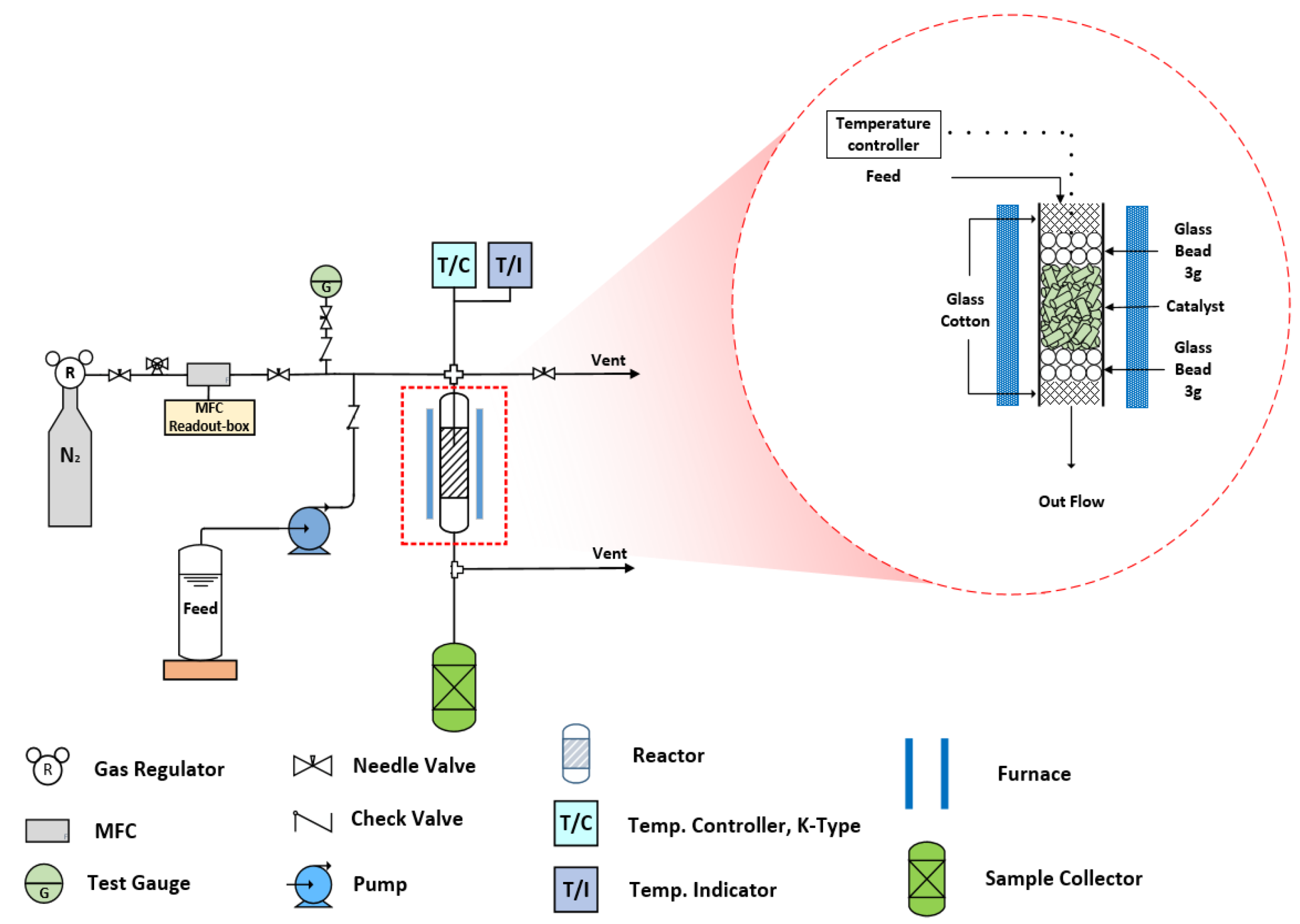 Catalysts 14 00656 g015 Catalysts 14 00656 g015