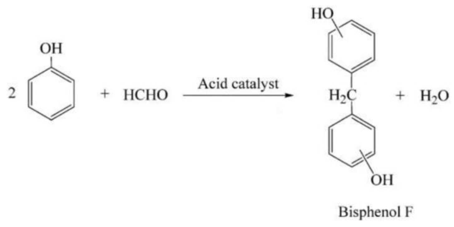 Catalysts 14 00656 sch001 Catalysts 14 00656 sch001
