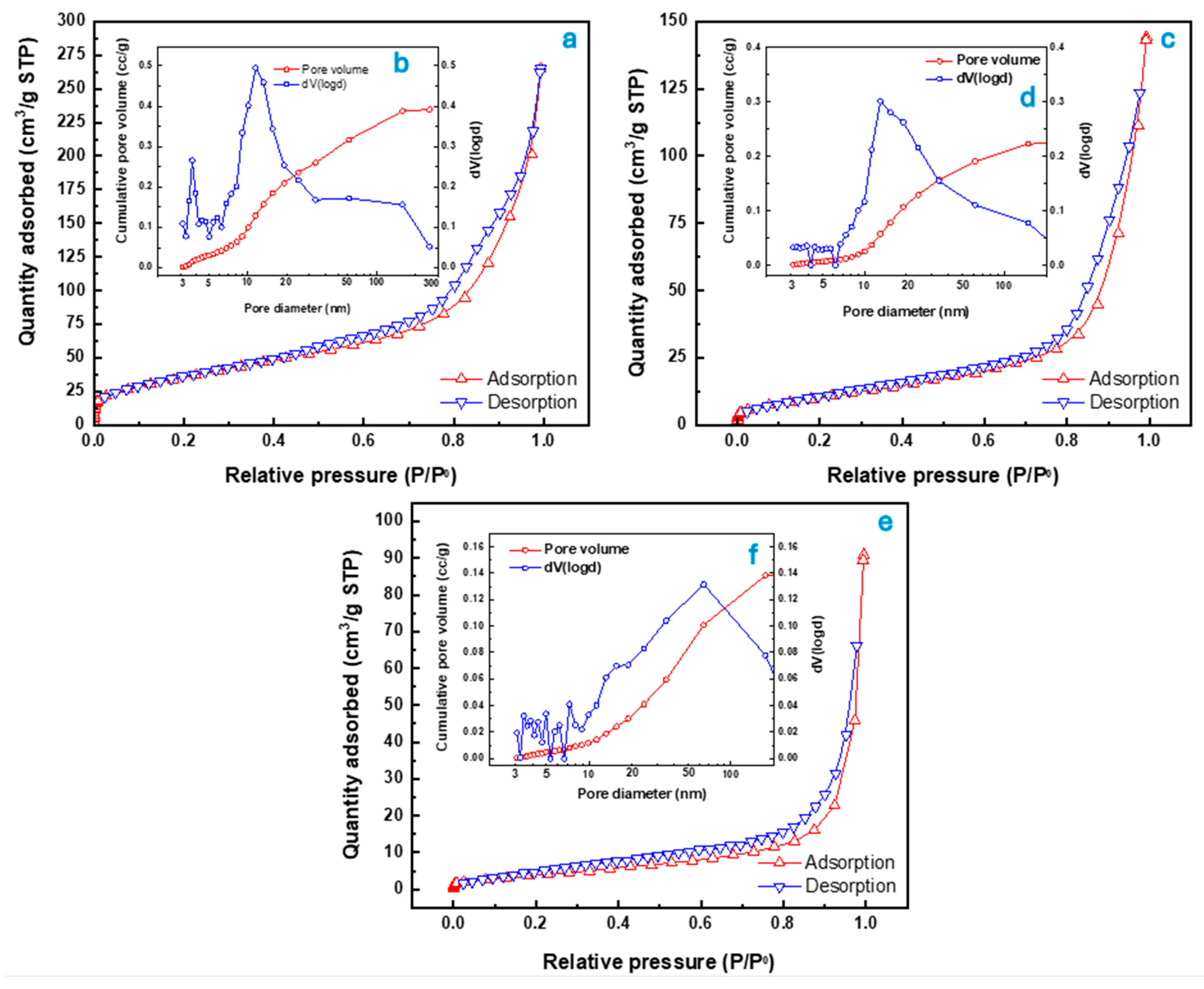 Catalysts 14 00666 g001 Catalysts 14 00666 g001