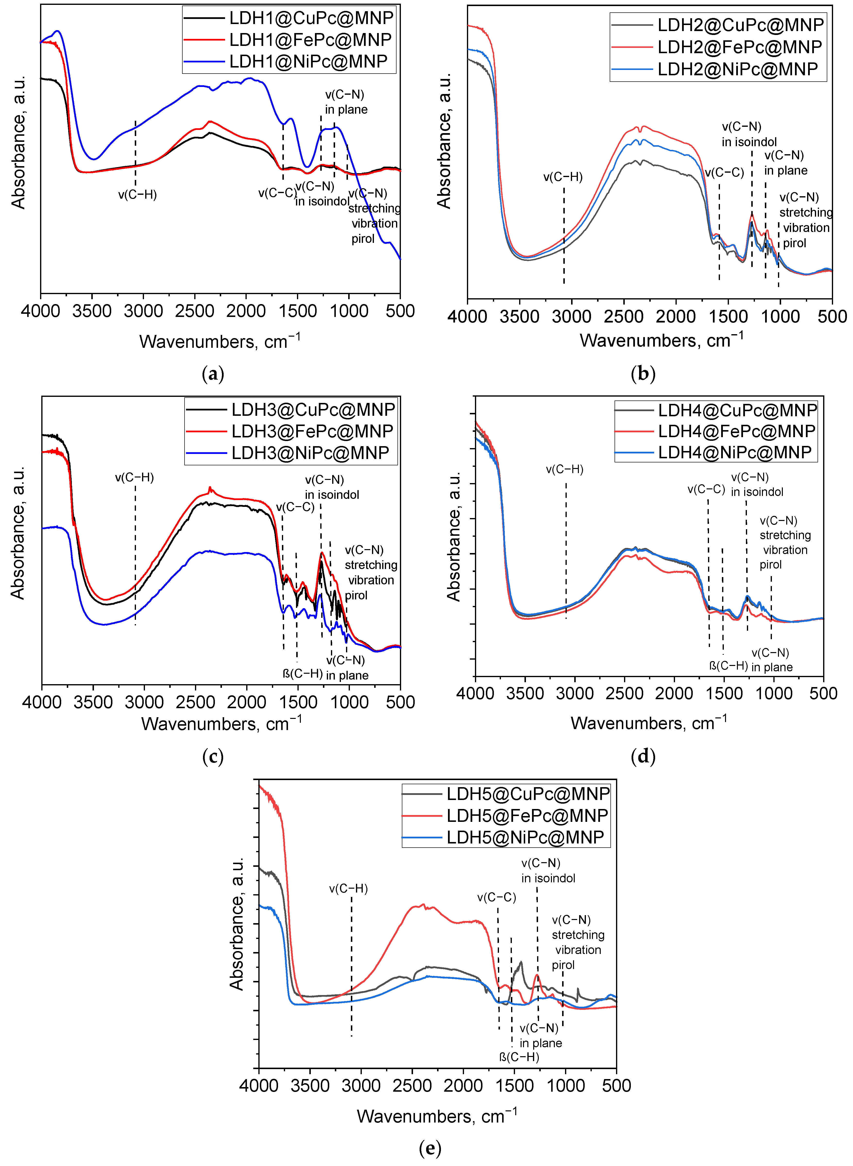 Catalysts 14 00668 g007