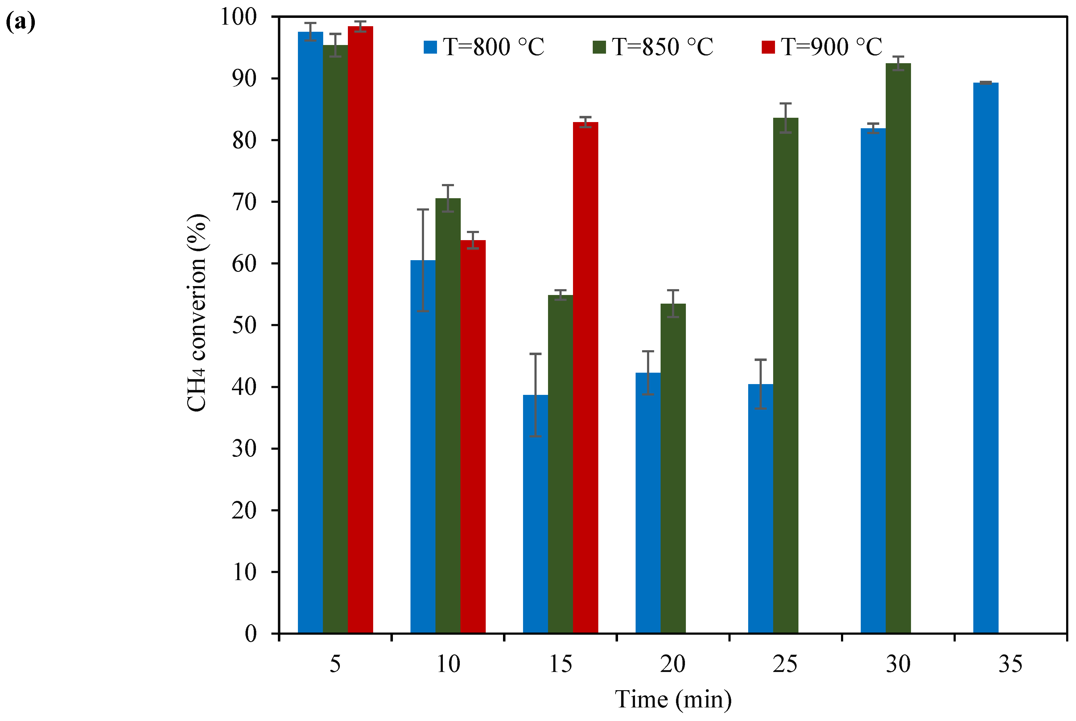 Catalysts 14 00670 g008a