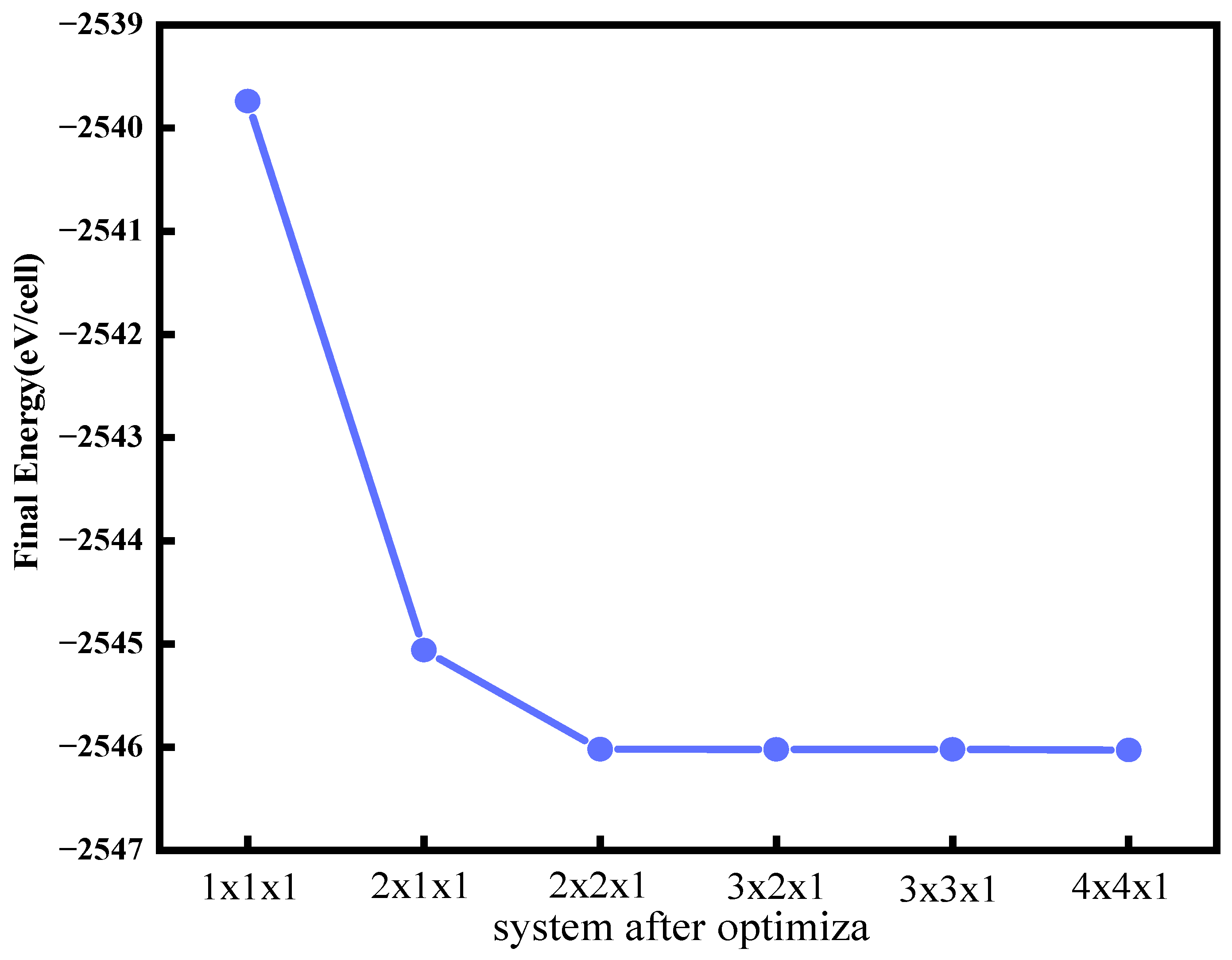Catalysts 14 00678 g001